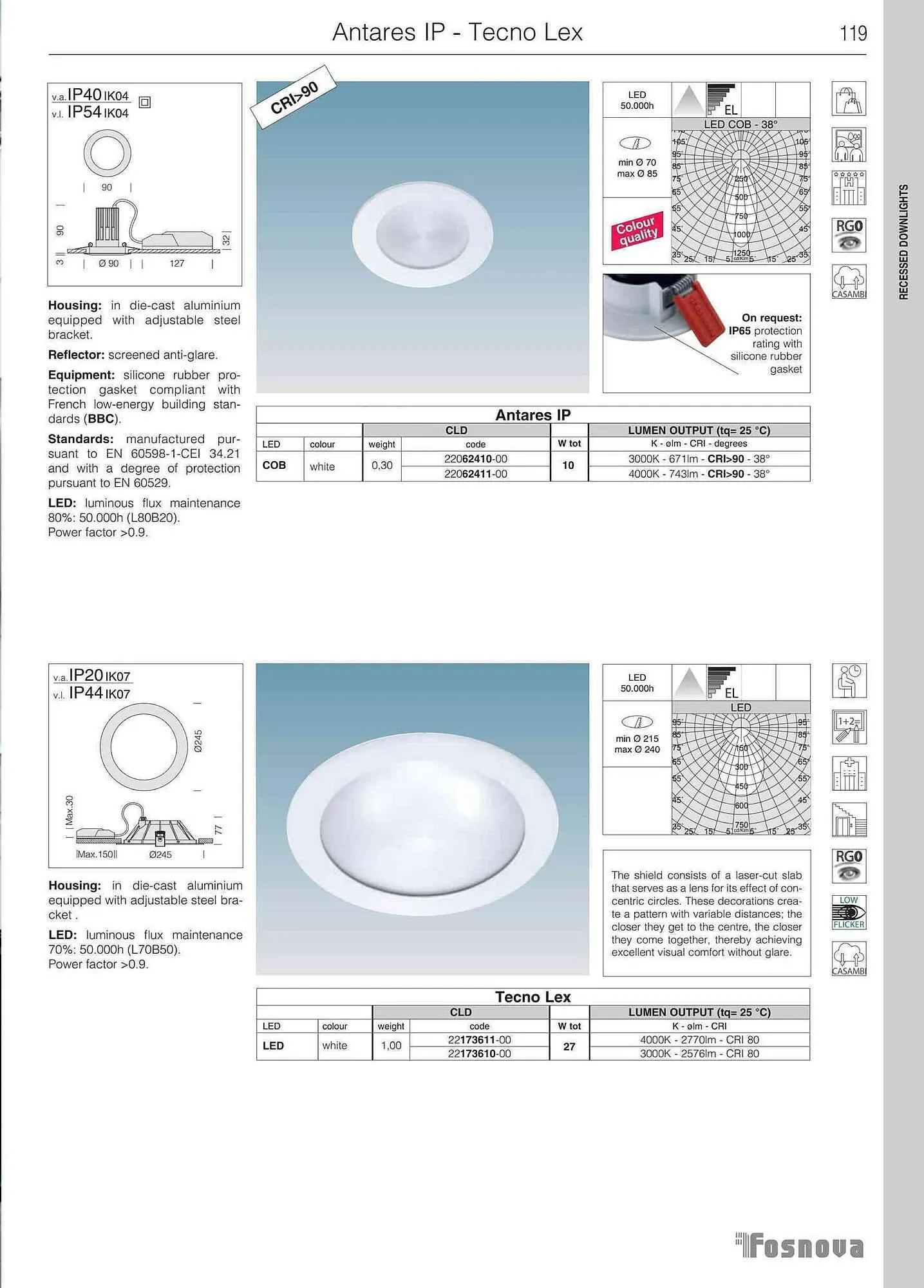 Volantino Disano da 12 giugno a 31 gennaio di 2024 - Pagina del volantino 121