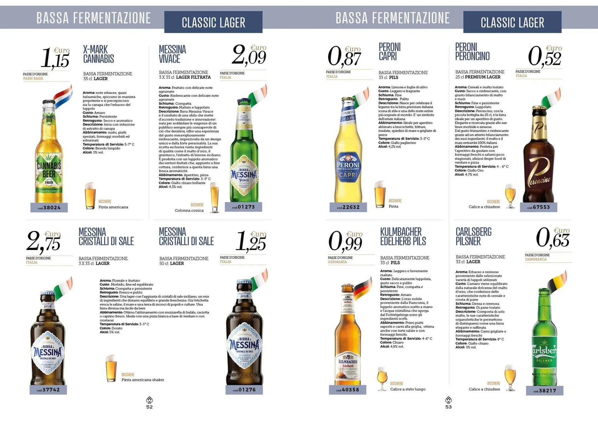 Volantino Scelgo da 30 maggio a 31 agosto di 2025 - Pagina del volantino 27