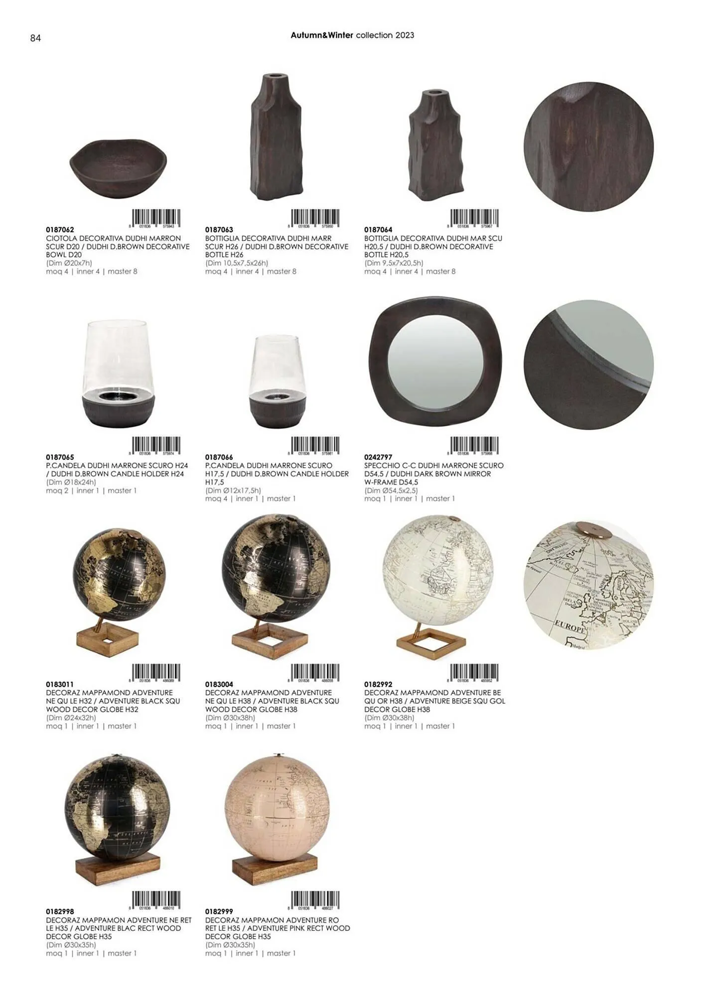 Volantino Bizzotto da 20 settembre a 28 dicembre di 2024 - Pagina del volantino 86