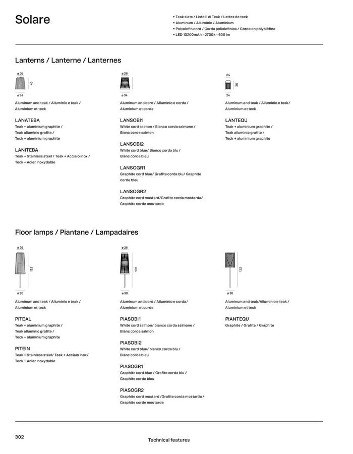 Outdoor collection! da 3 novembre a 31 dicembre di 2024 - Pagina del volantino 304