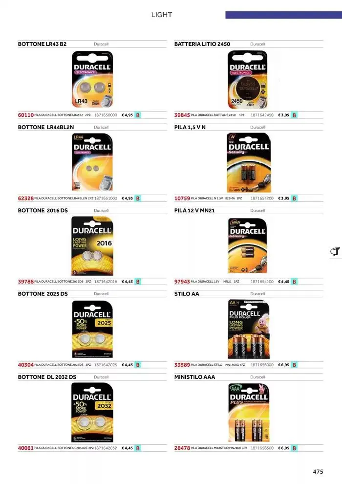 Catalogo ricambi ed accessori da 20 novembre a 31 dicembre di 2025 - Pagina del volantino 359