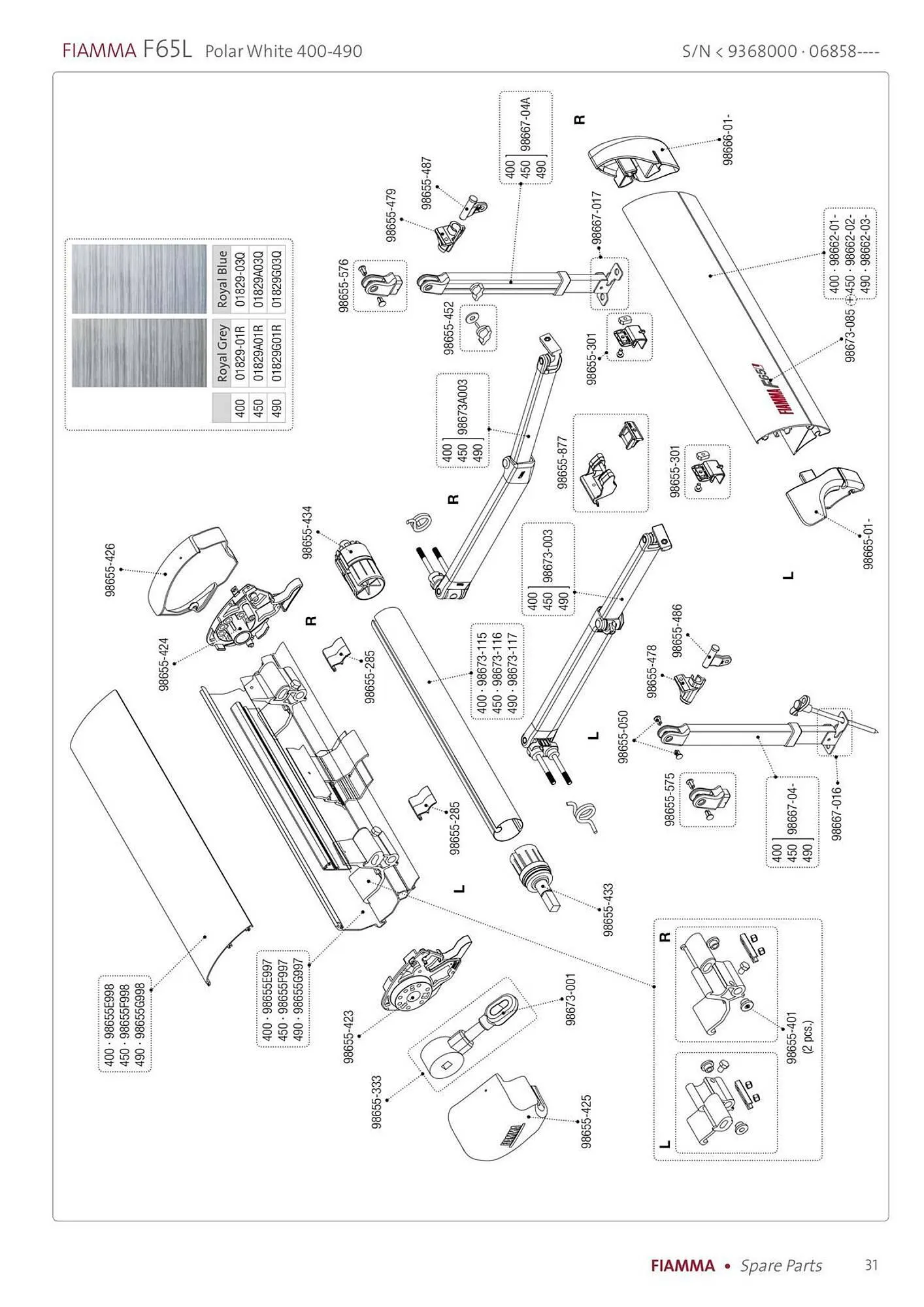 Volantino Fiamma da 14 gennaio a 31 dicembre di 2025 - Pagina del volantino 31