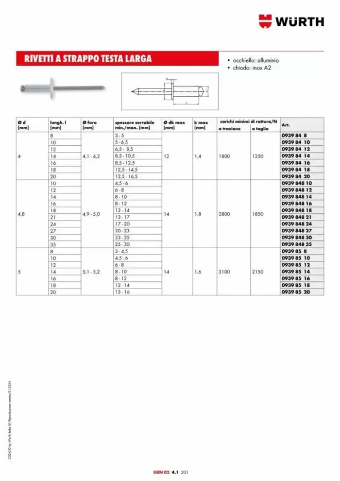 Catalogo generale da 29 aprile a 31 dicembre di 2025 - Pagina del volantino 892