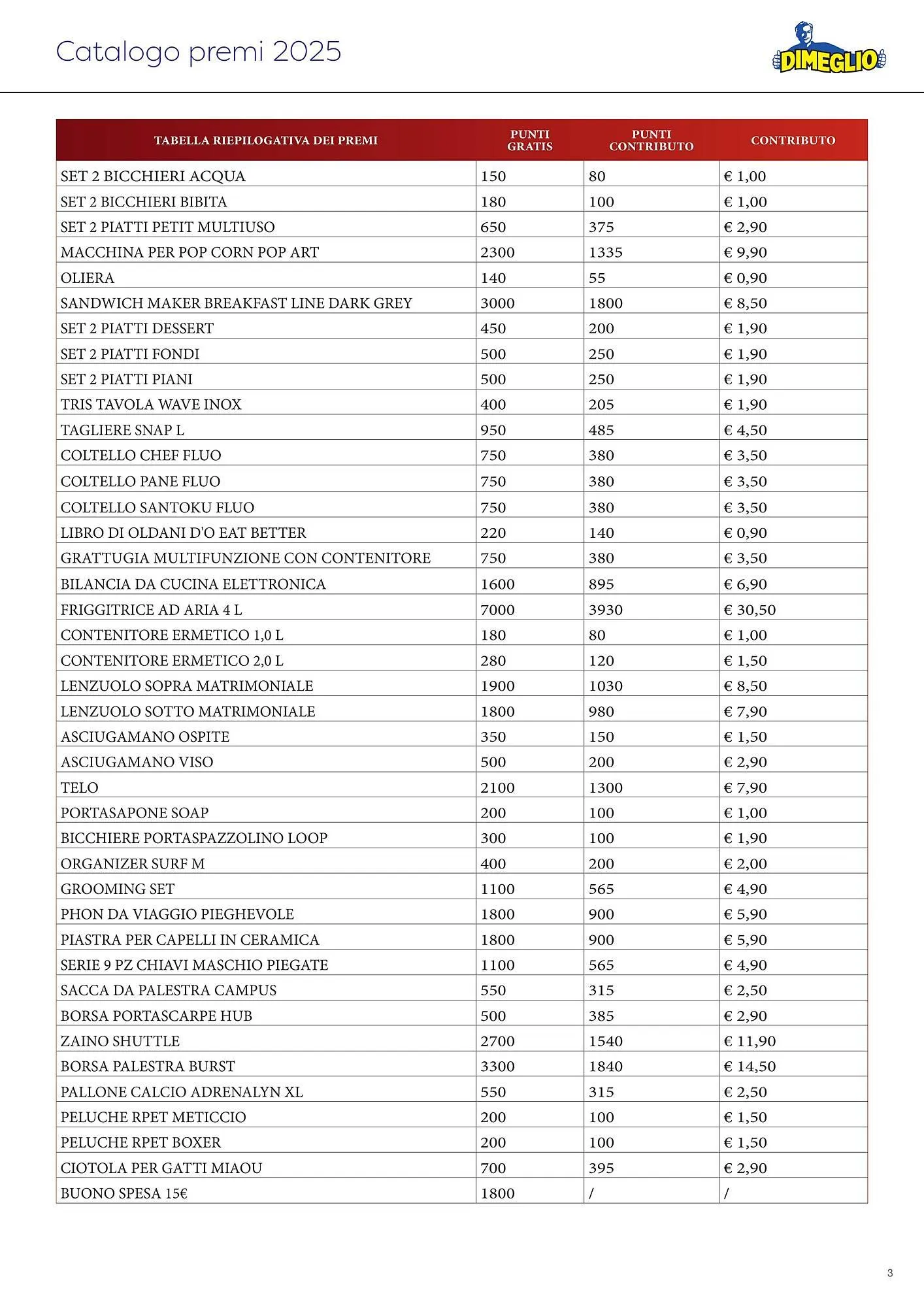 Volantino DiMeglio da 19 maggio a 31 dicembre di 2026 - Pagina del volantino 3