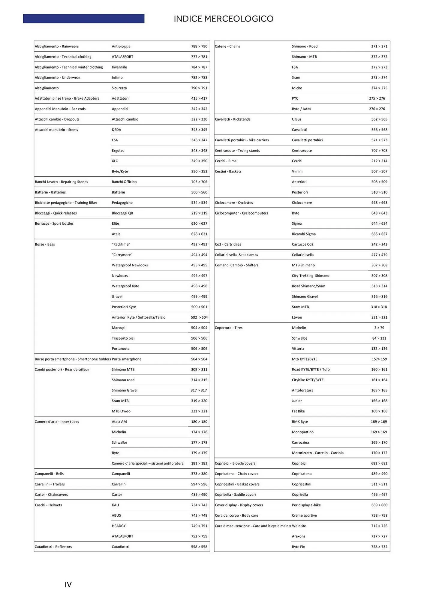 Volantino Atala da 18 gennaio a 28 dicembre di 2024 - Pagina del volantino 6