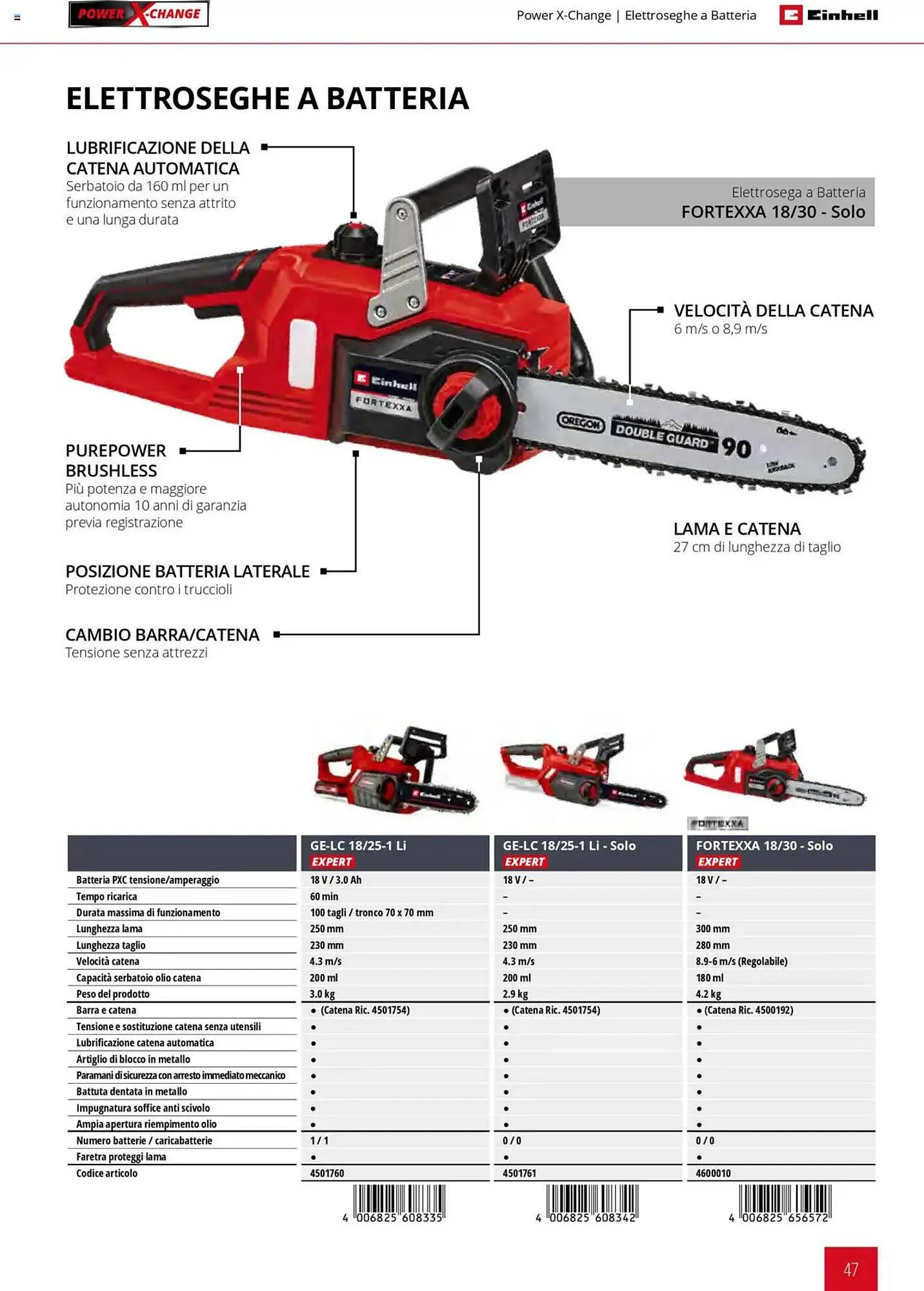 Volantino Einhell da 1 febbraio a 31 dicembre di 2025 - Pagina del volantino 47