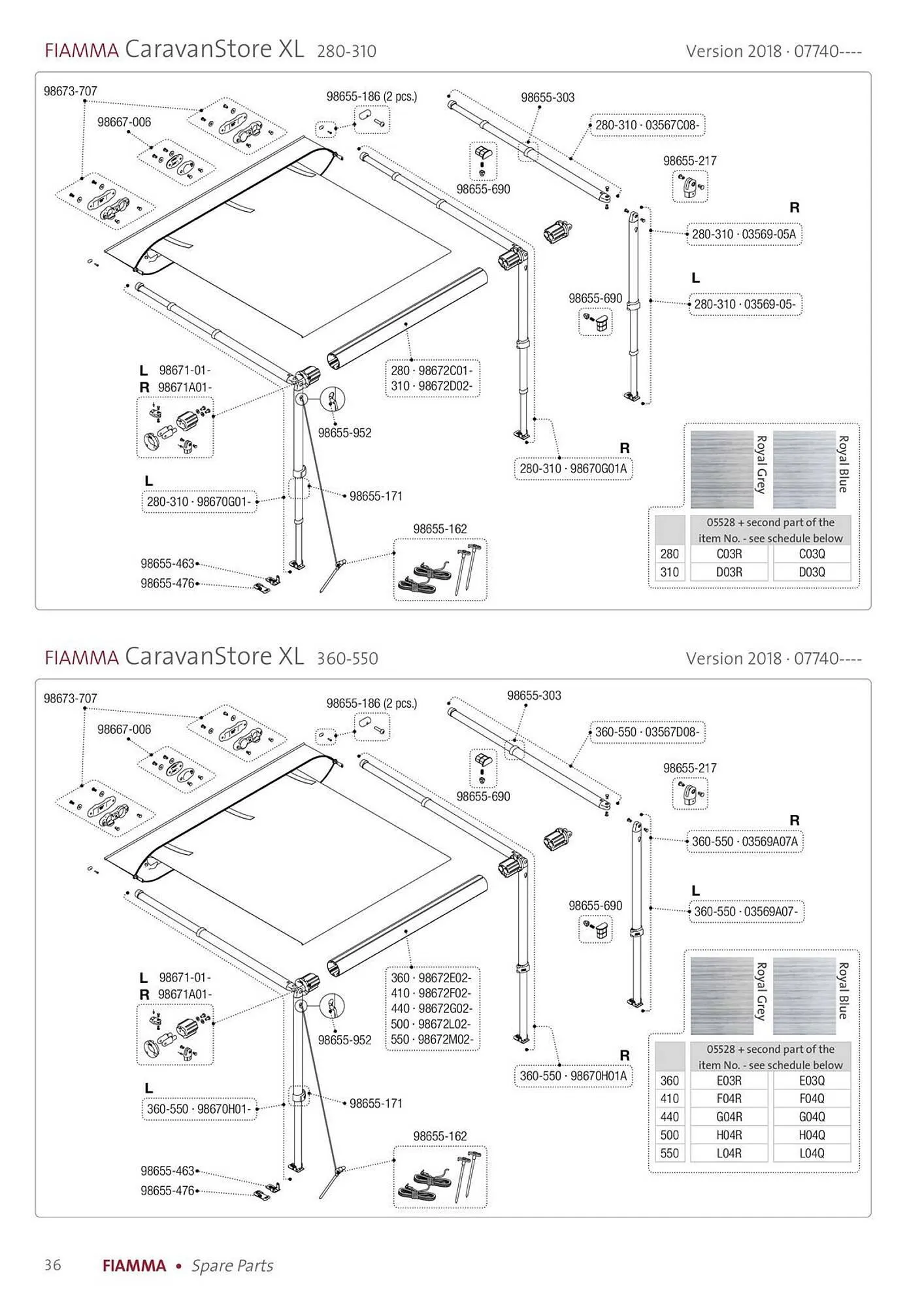 Volantino Fiamma da 14 gennaio a 31 dicembre di 2025 - Pagina del volantino 36