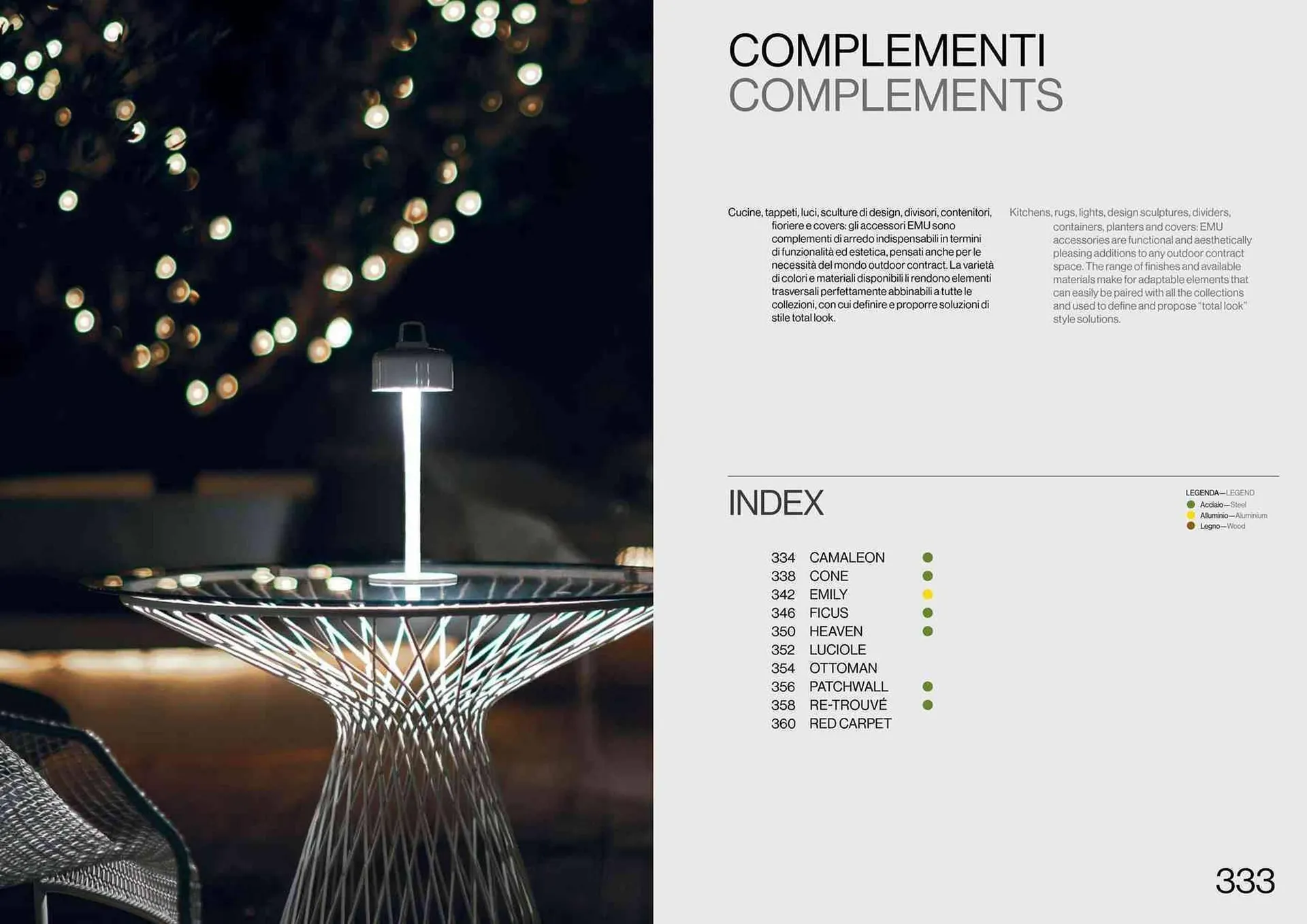 Volantino Emu da 13 settembre a 31 dicembre di 2025 - Pagina del volantino 168