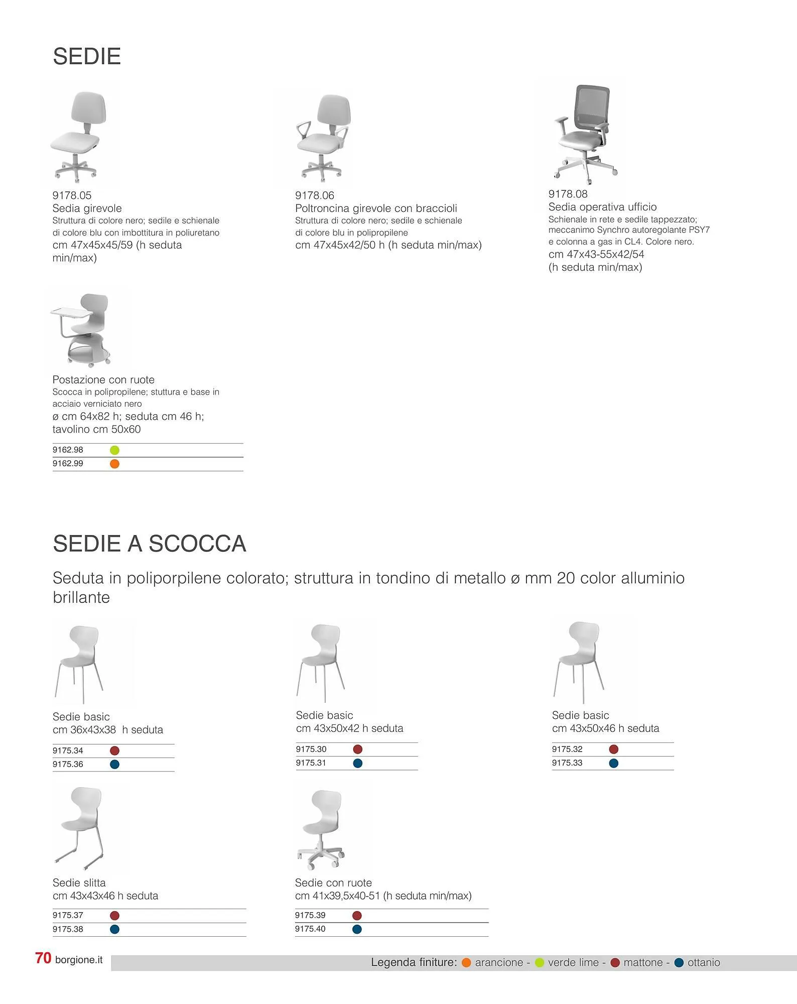 Volantino Borgione Sport da 18 gennaio a 28 dicembre di 2024 - Pagina del volantino 70