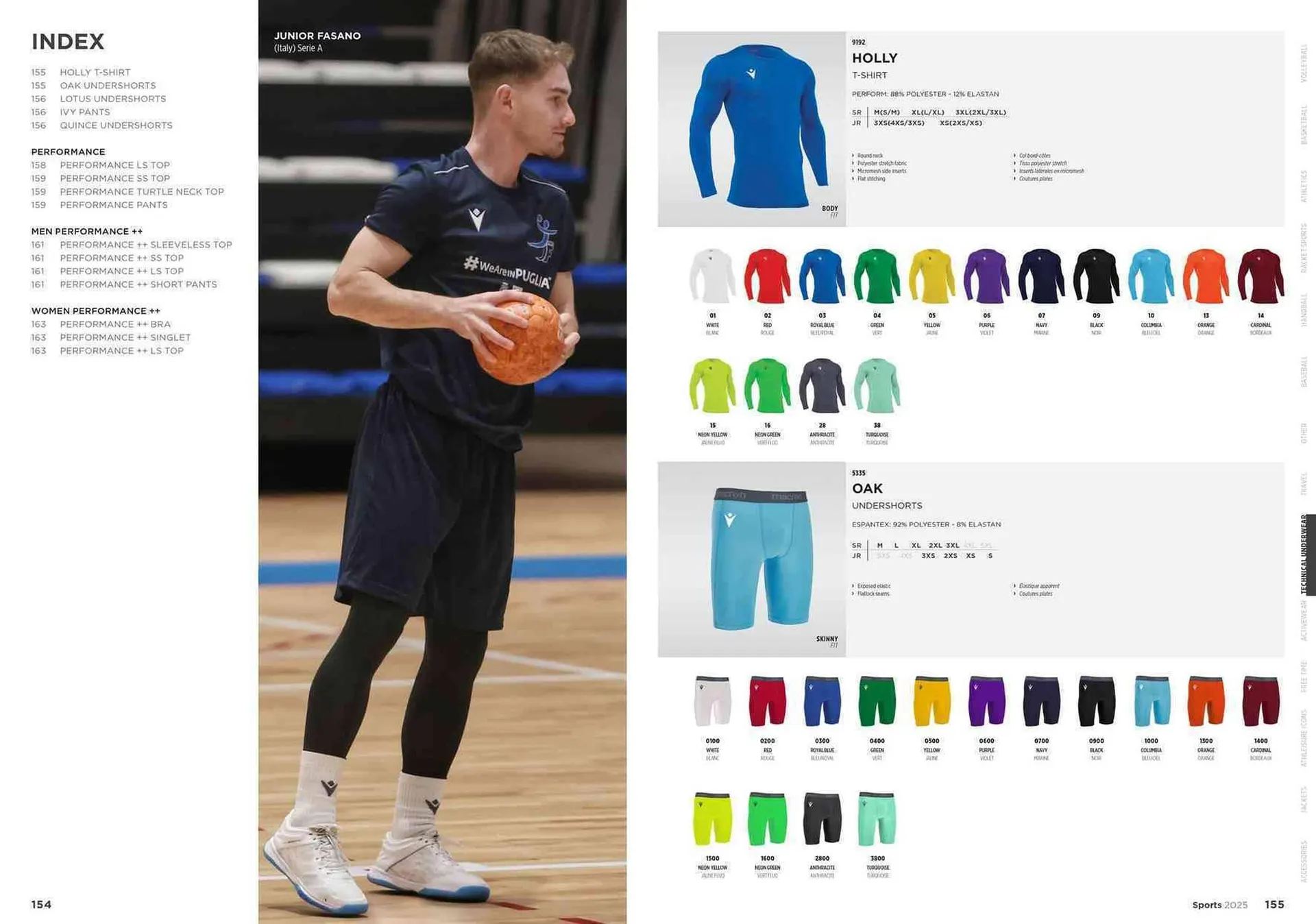 Volantino MACRON da 11 febbraio a 31 dicembre di 2025 - Pagina del volantino 79