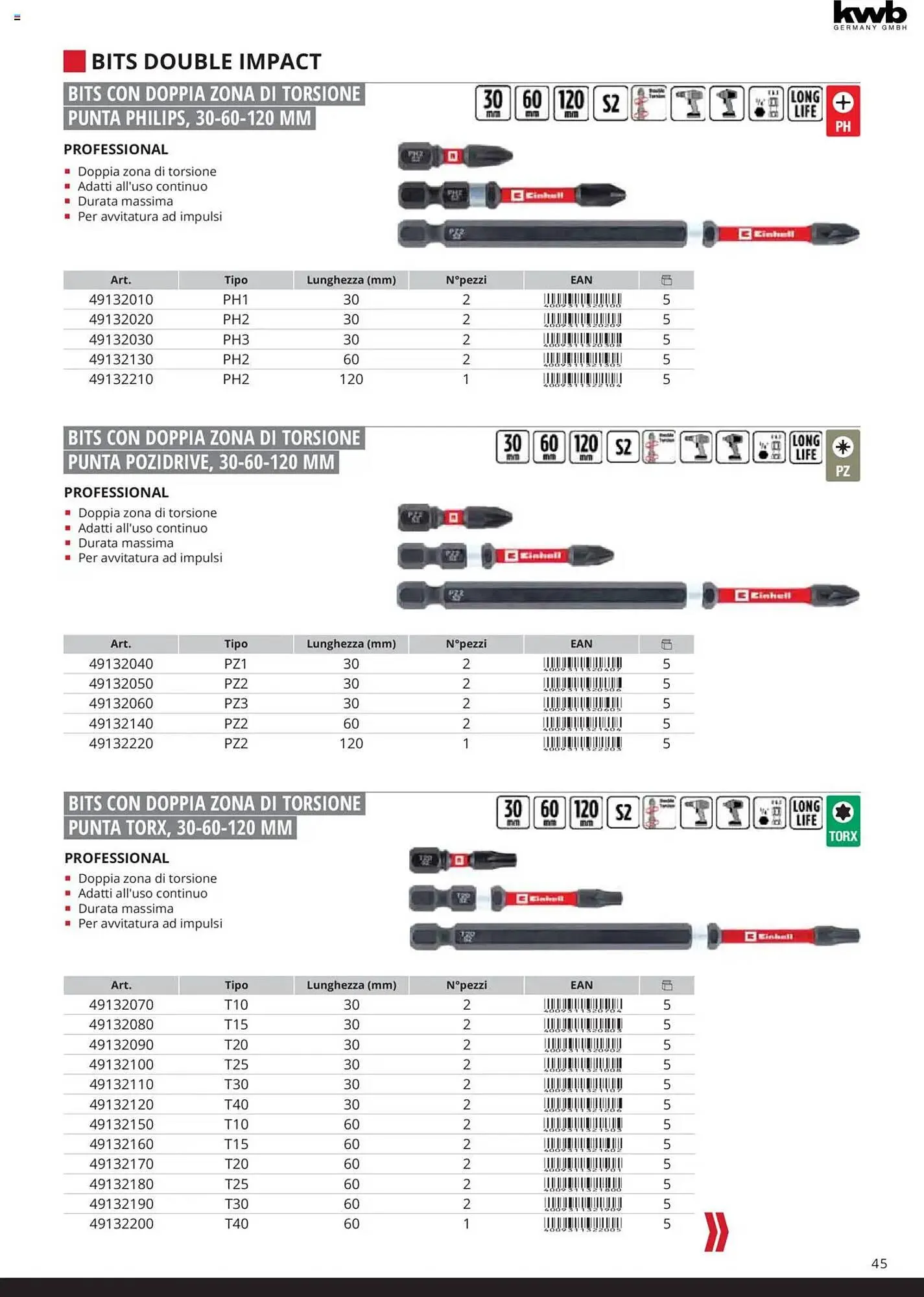 Volantino Einhell da 6 febbraio a 6 febbraio di 2026 - Pagina del volantino 47