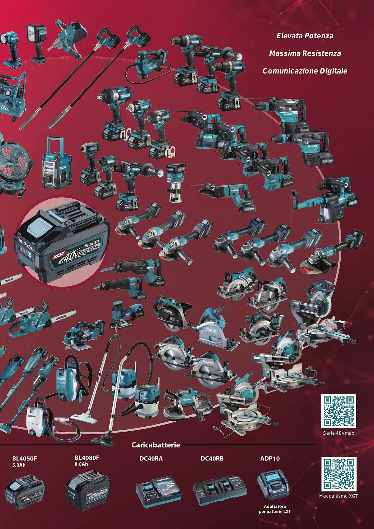 Volantino Makita da 1 ottobre a 31 marzo di 2024 - Pagina del volantino 17