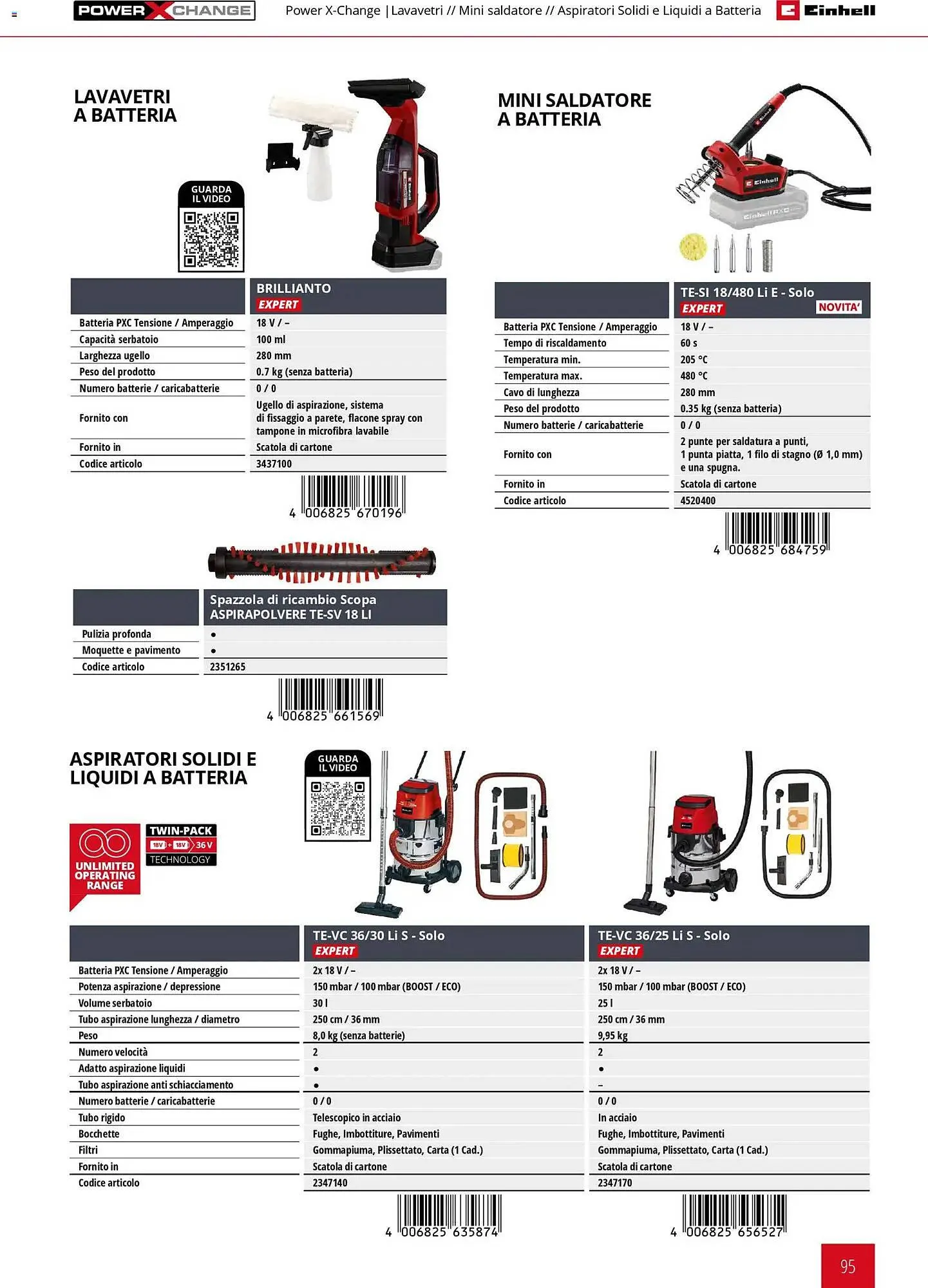 Volantino Einhell da 17 marzo a 31 dicembre di 2026 - Pagina del volantino 97