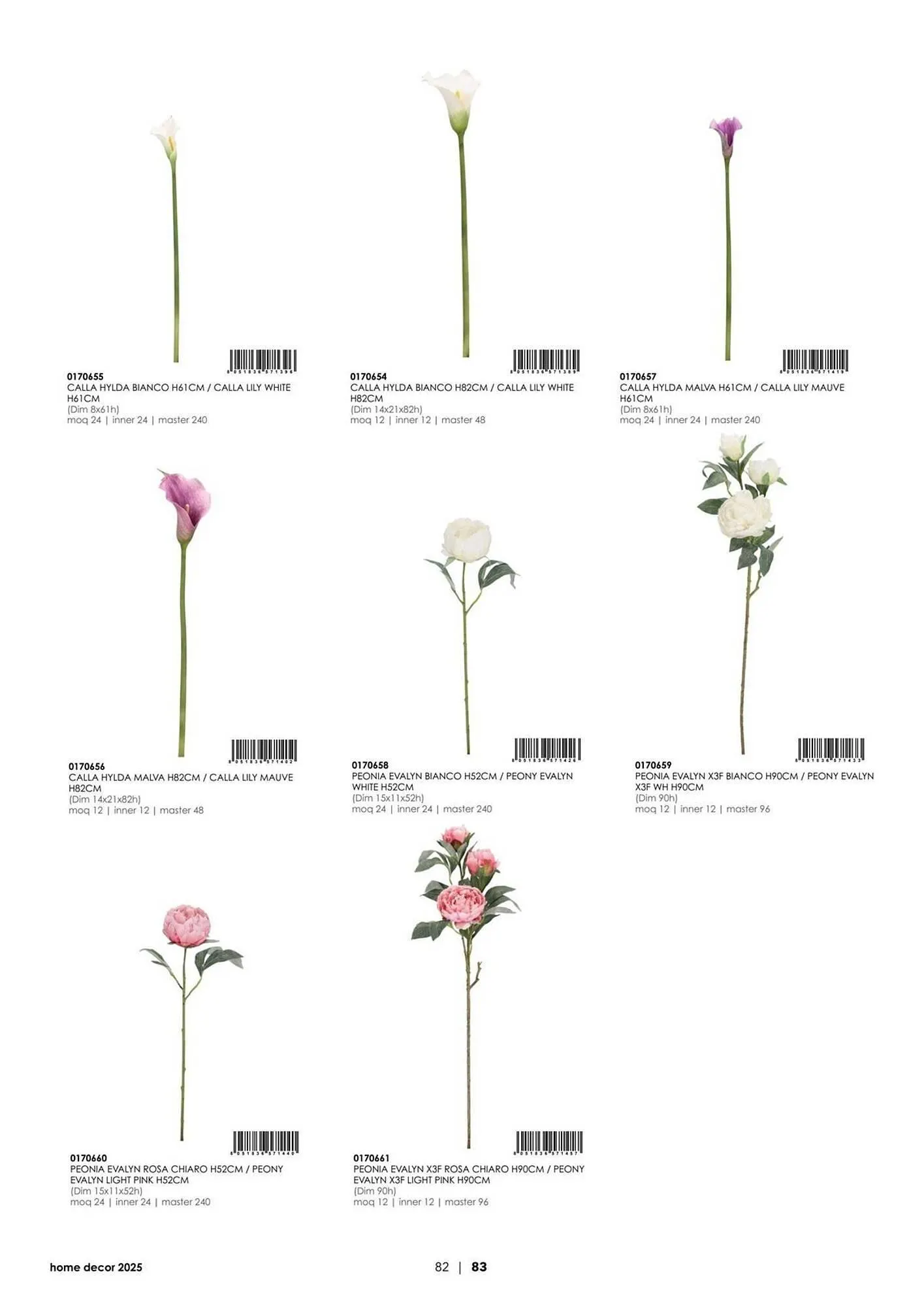 Volantino Bizzotto da 3 febbraio a 31 dicembre di 2025 - Pagina del volantino 84