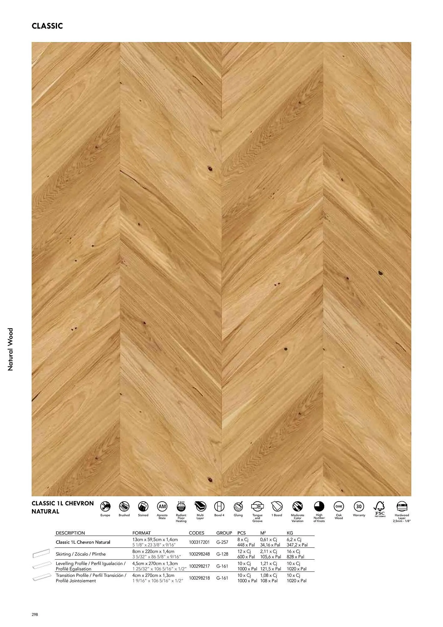 Volantino Porcelanosa da 9 aprile a 28 dicembre di 2024 - Pagina del volantino 308