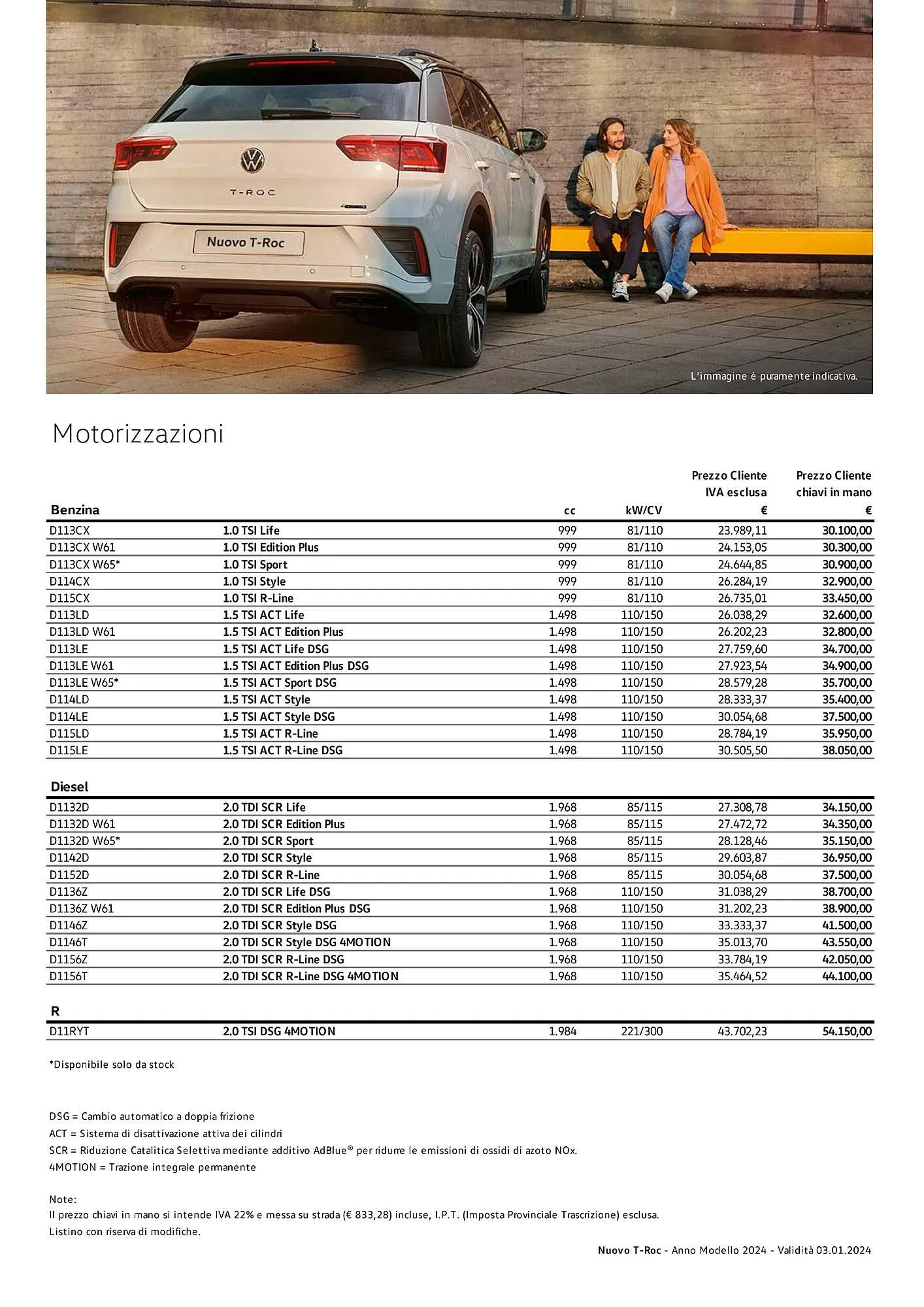 Volantino Volkswagen Nuovo T‑Roc, Nuovo T‑Roc Sport e Nuovo T‑Roc R da 3 gennaio a 4 gennaio di 2025 - Pagina del volantino 2