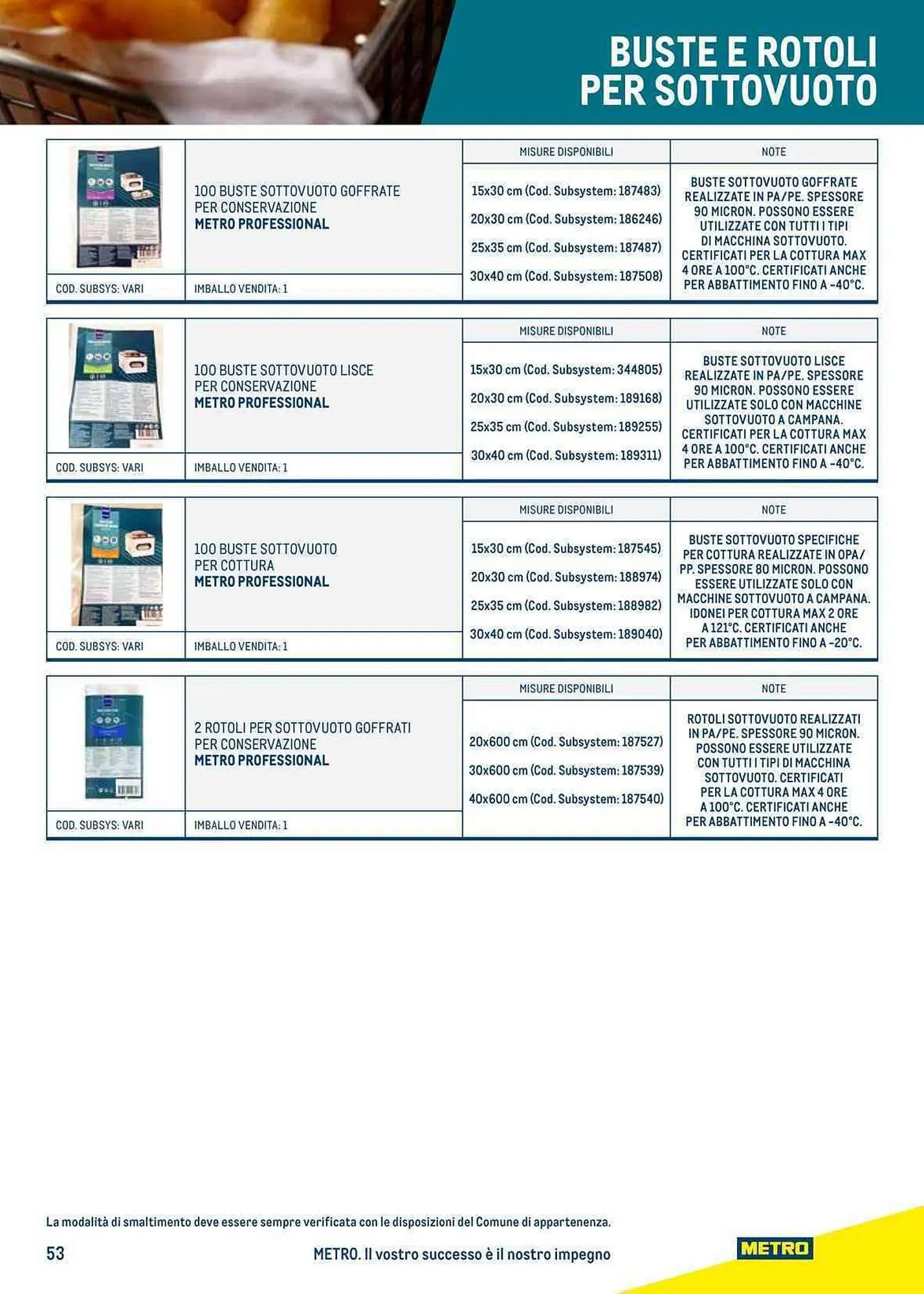 Volantino Metro da 27 luglio a 23 luglio di 2024 - Pagina del volantino 53