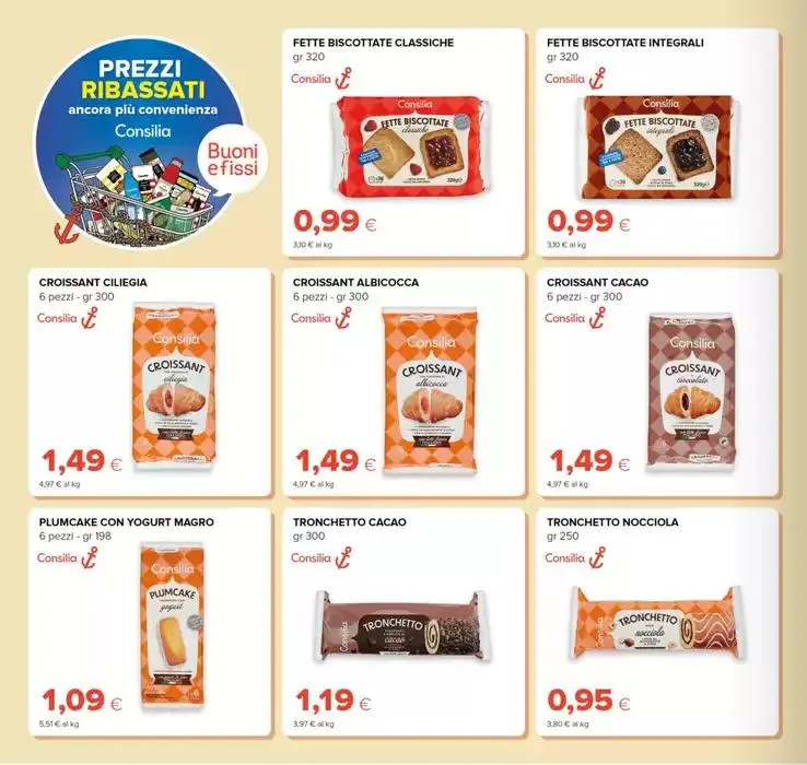 Prezzi ribassati da 23 aprile a 11 giugno di 2025 - Pagina del volantino 16