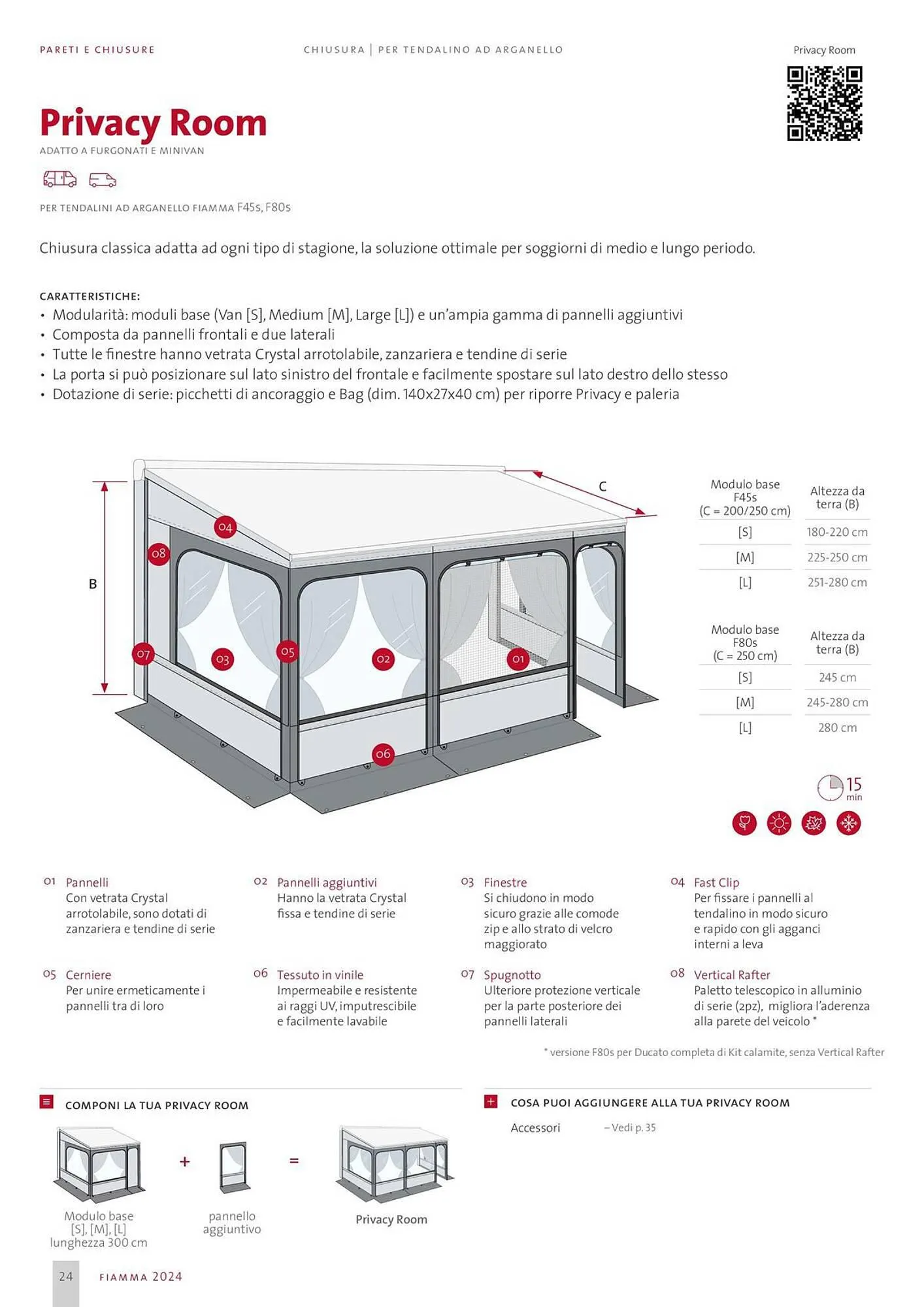 Volantino Fiamma da 1 febbraio a 29 febbraio di 2024 - Pagina del volantino 24