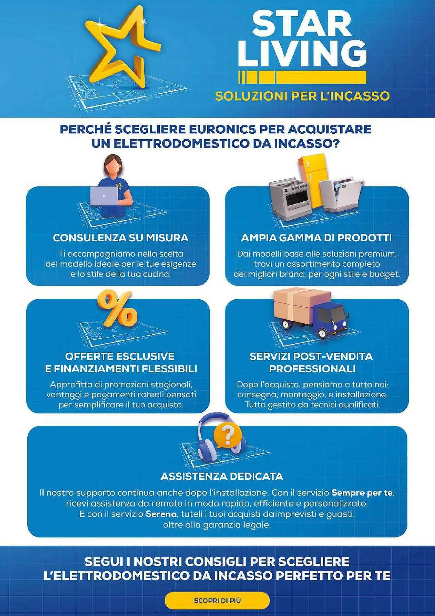 Volantino Euronics da 24 settembre a 8 ottobre di 2025 - Pagina del volantino 2