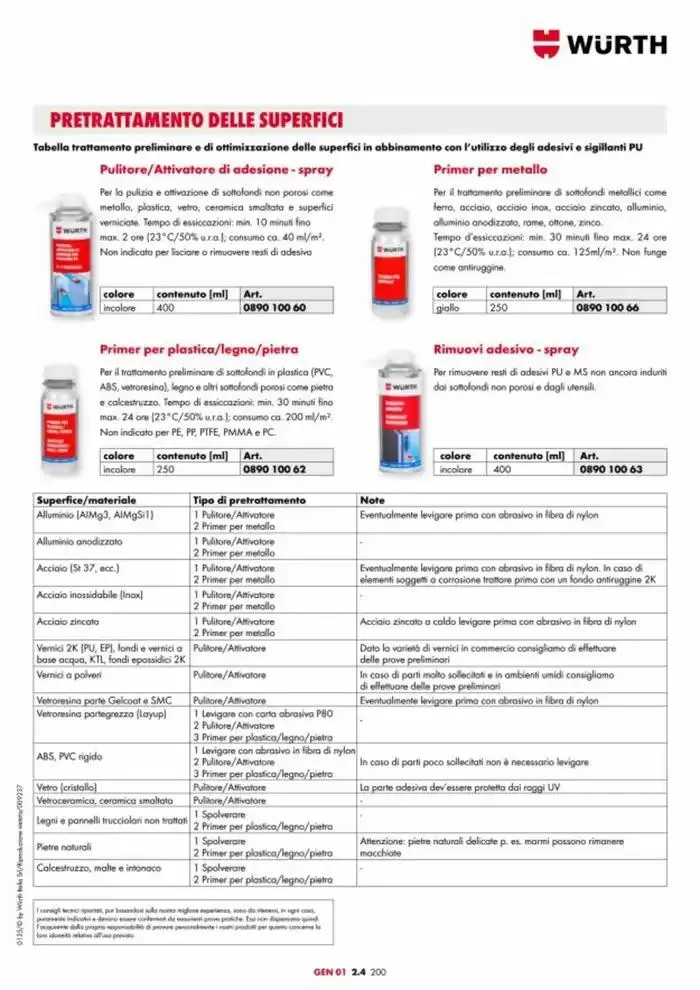 Catalogo generale da 29 aprile a 31 dicembre di 2025 - Pagina del volantino 140