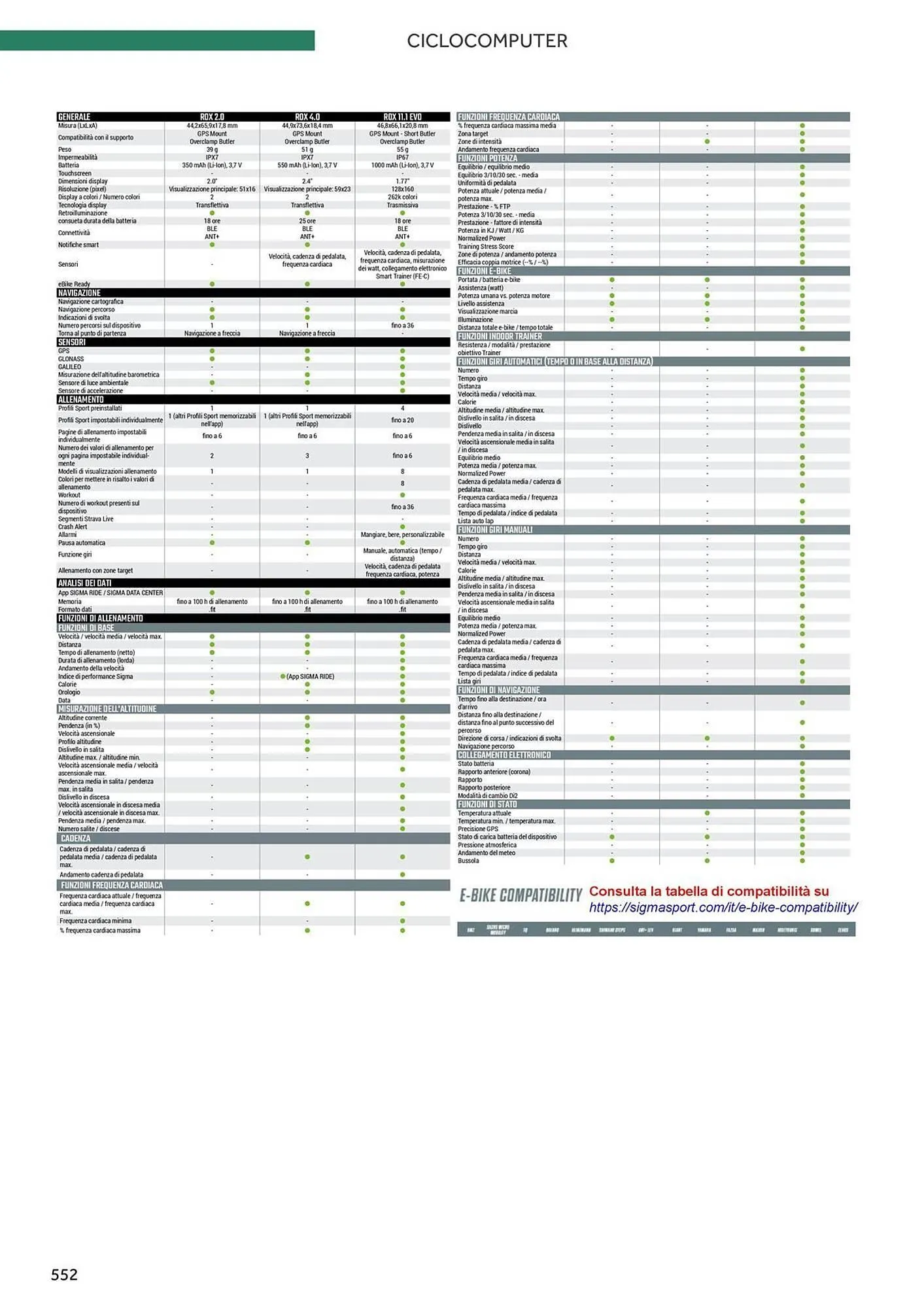Volantino Atala da 20 novembre a 31 dicembre di 2025 - Pagina del volantino 560