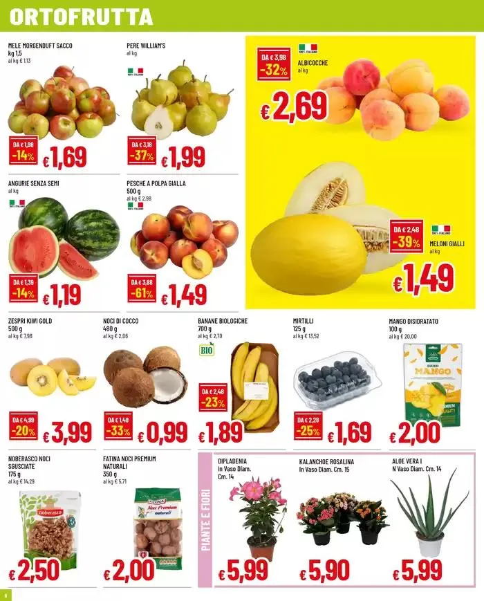 BUONO SCONTO 15% da 22 maggio a 25 maggio di 2025 - Pagina del volantino 6