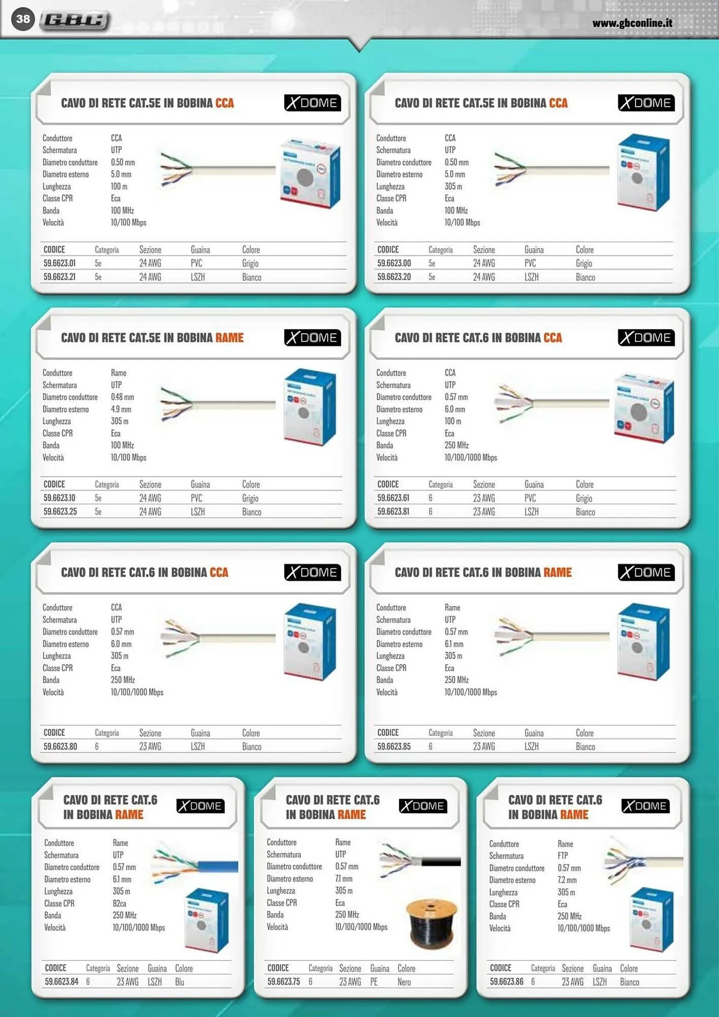 Volantino Gbc da 10 giugno a 30 settembre di 2025 - Pagina del volantino 38