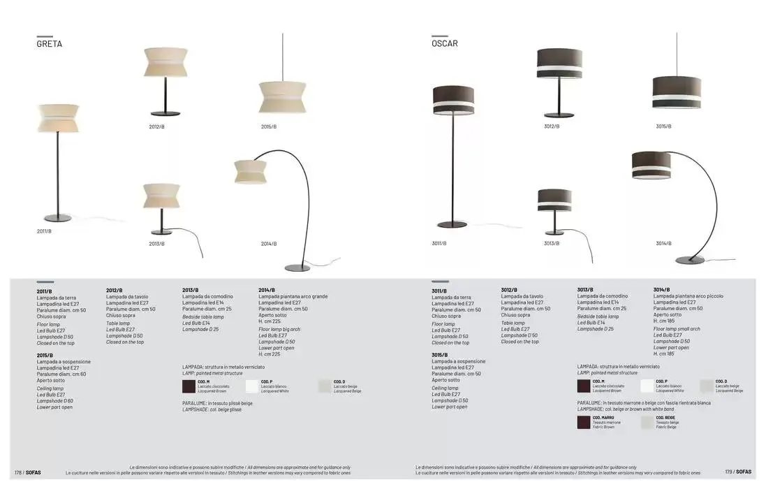 Art of Italian Living da 24 aprile a 31 dicembre di 2025 - Pagina del volantino 90