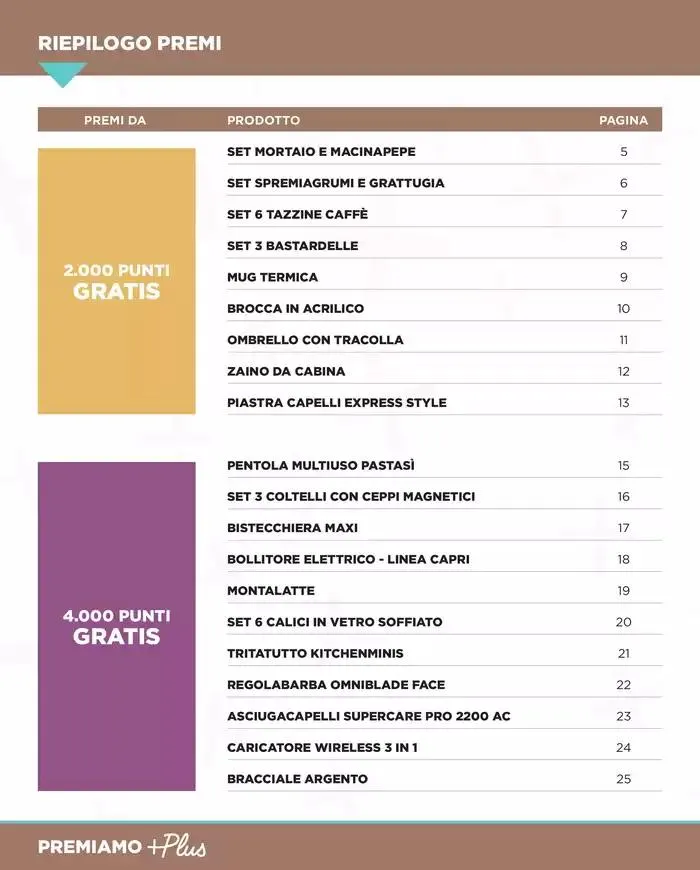 Catalogo Premi 2025 da 18 marzo a 15 marzo di 2026 - Pagina del volantino 50