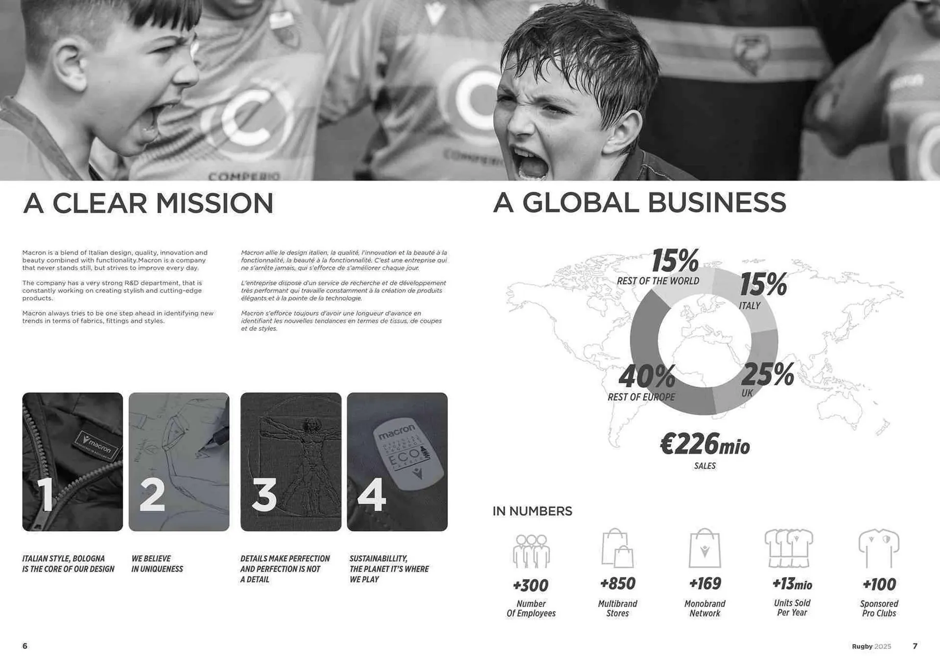 Volantino MACRON da 11 febbraio a 31 dicembre di 2025 - Pagina del volantino 5