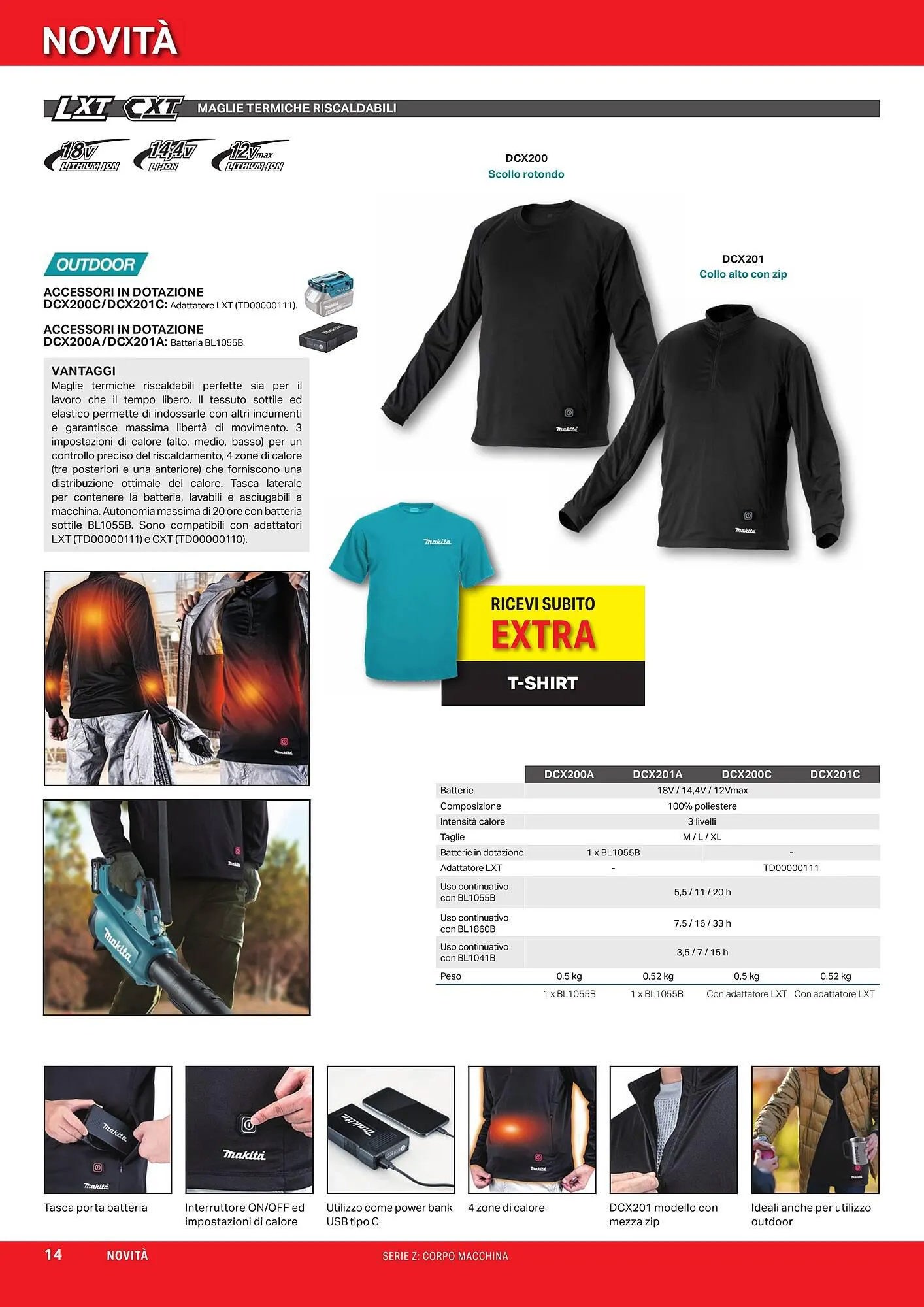 Volantino Makita da 1 aprile a 1 ottobre di 2024 - Pagina del volantino 16