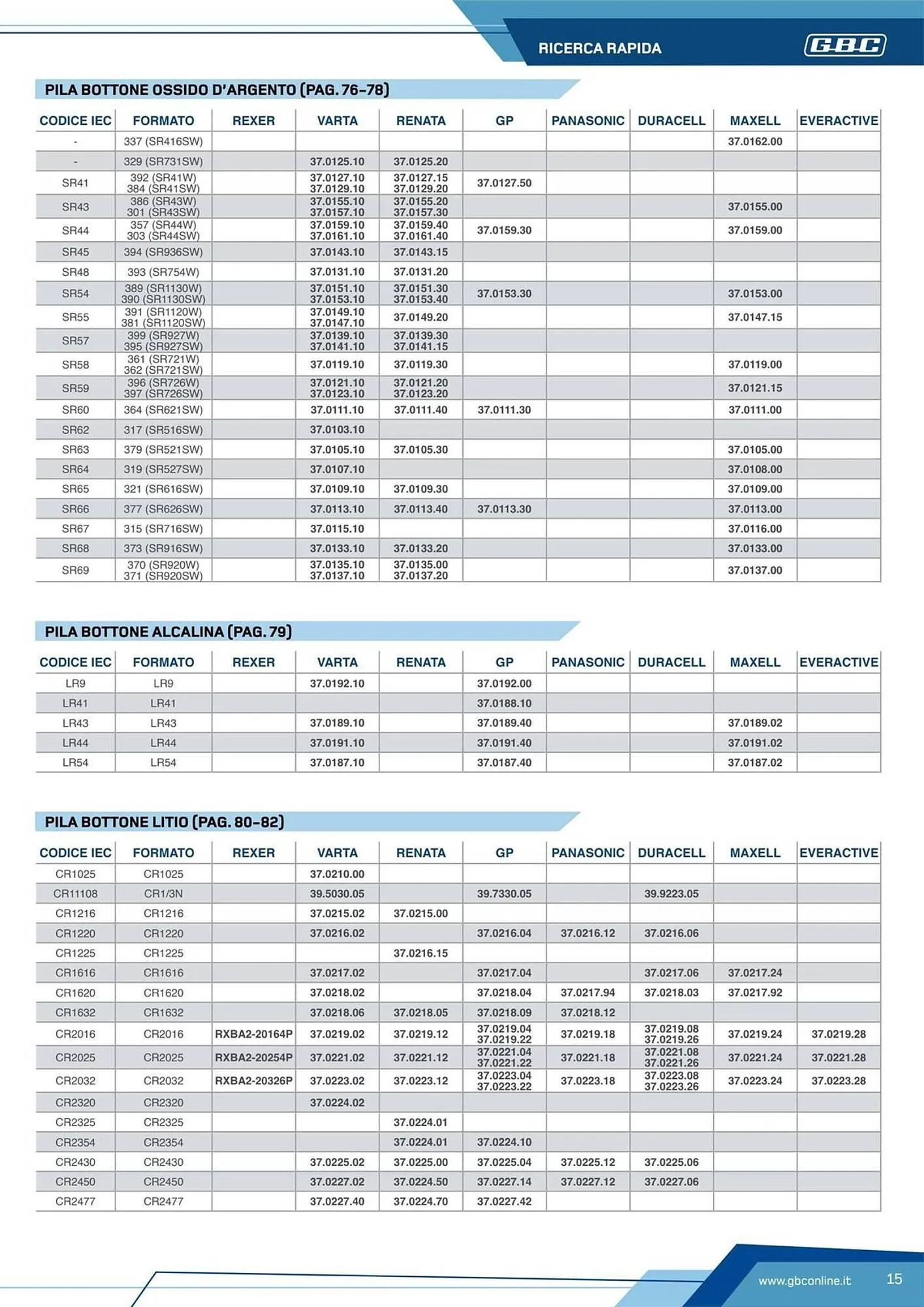 Volantino Gbc da 7 marzo a 31 dicembre di 2025 - Pagina del volantino 15