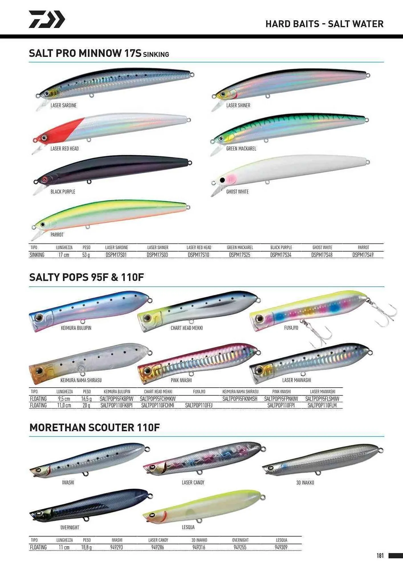 Volantino Daiwa da 4 febbraio a 31 dicembre di 2025 - Pagina del volantino 183