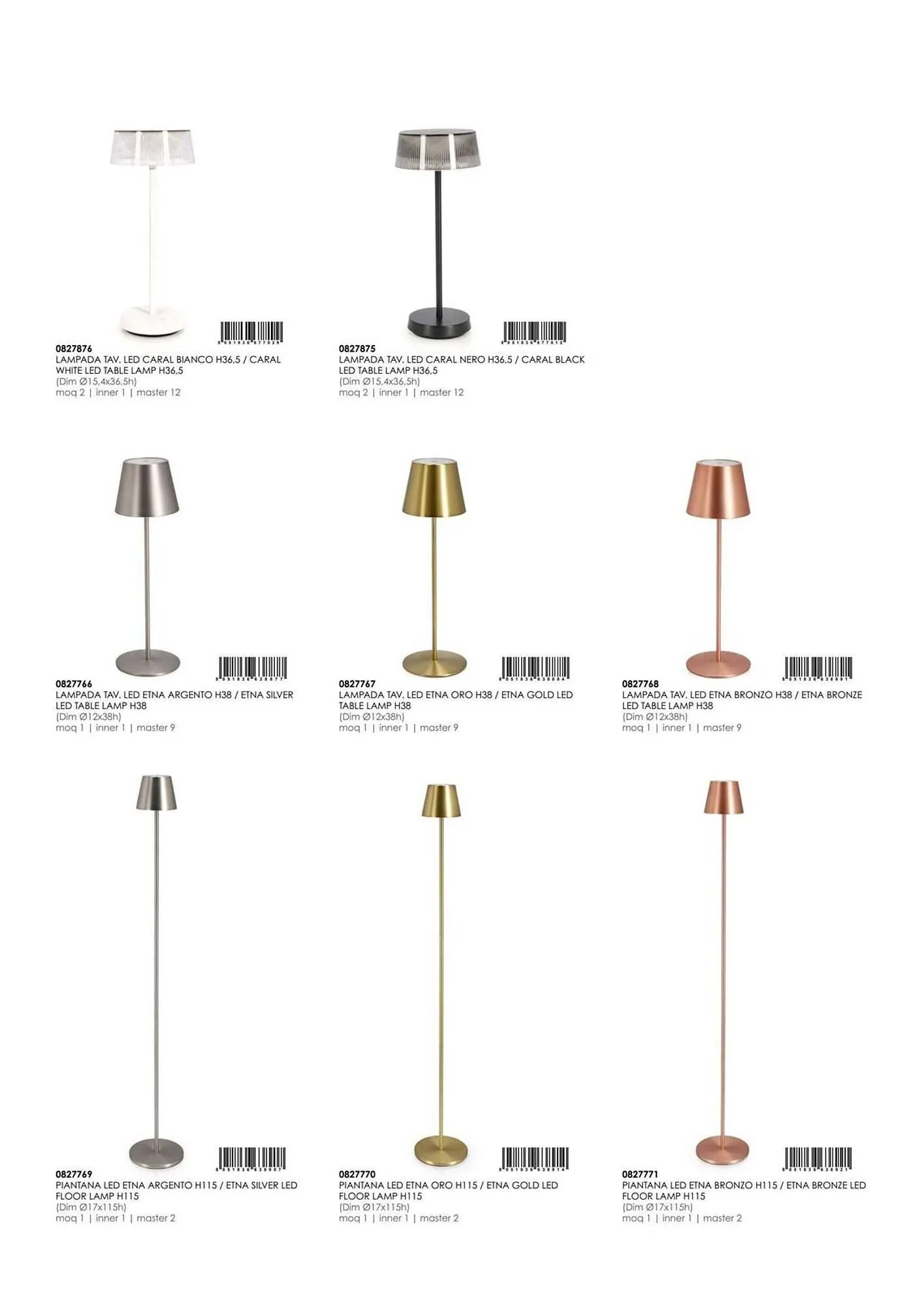 Volantino Bizzotto da 3 febbraio a 31 dicembre di 2025 - Pagina del volantino 141