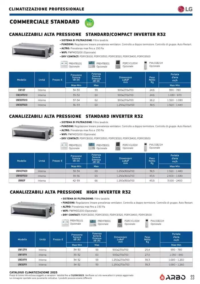 Catalogo Climatizzazione 2025 da 1 gennaio a 31 dicembre di 2025 - Pagina del volantino 23