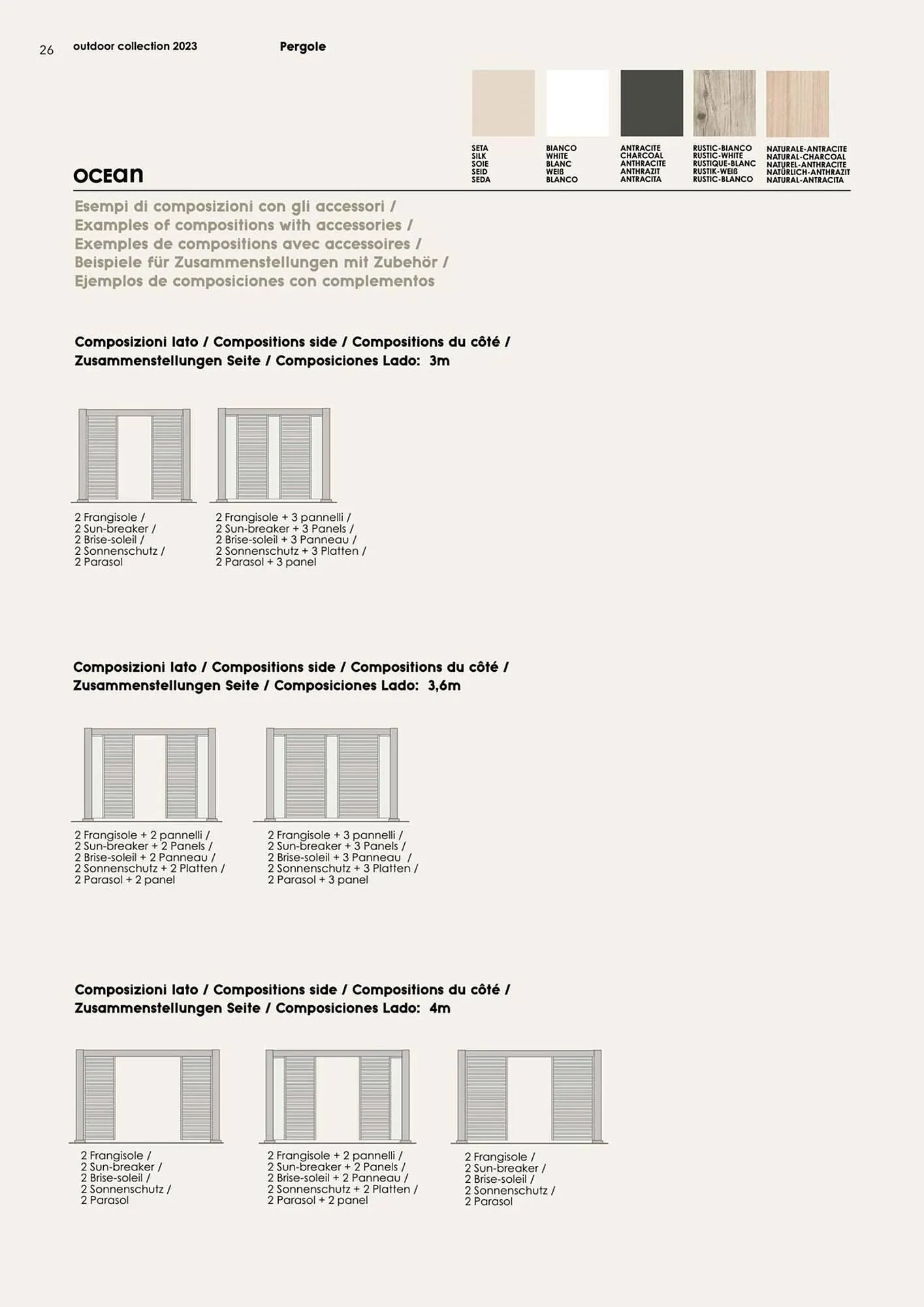Volantino Bizzotto da 7 febbraio a 31 dicembre di 2025 - Pagina del volantino 28