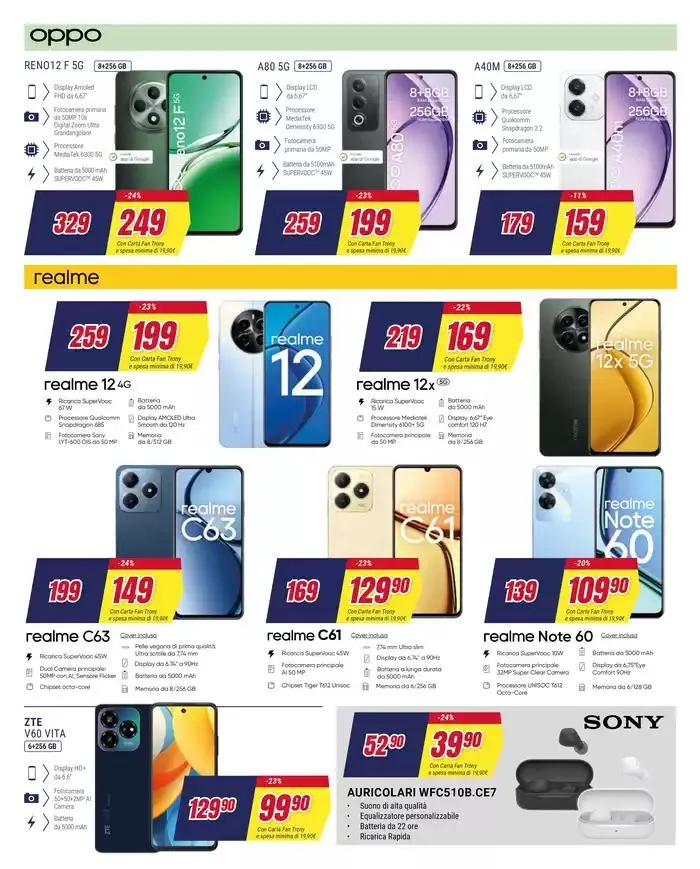 Meglio dei saldi da 27 dicembre a 15 gennaio di 2025 - Pagina del volantino 8