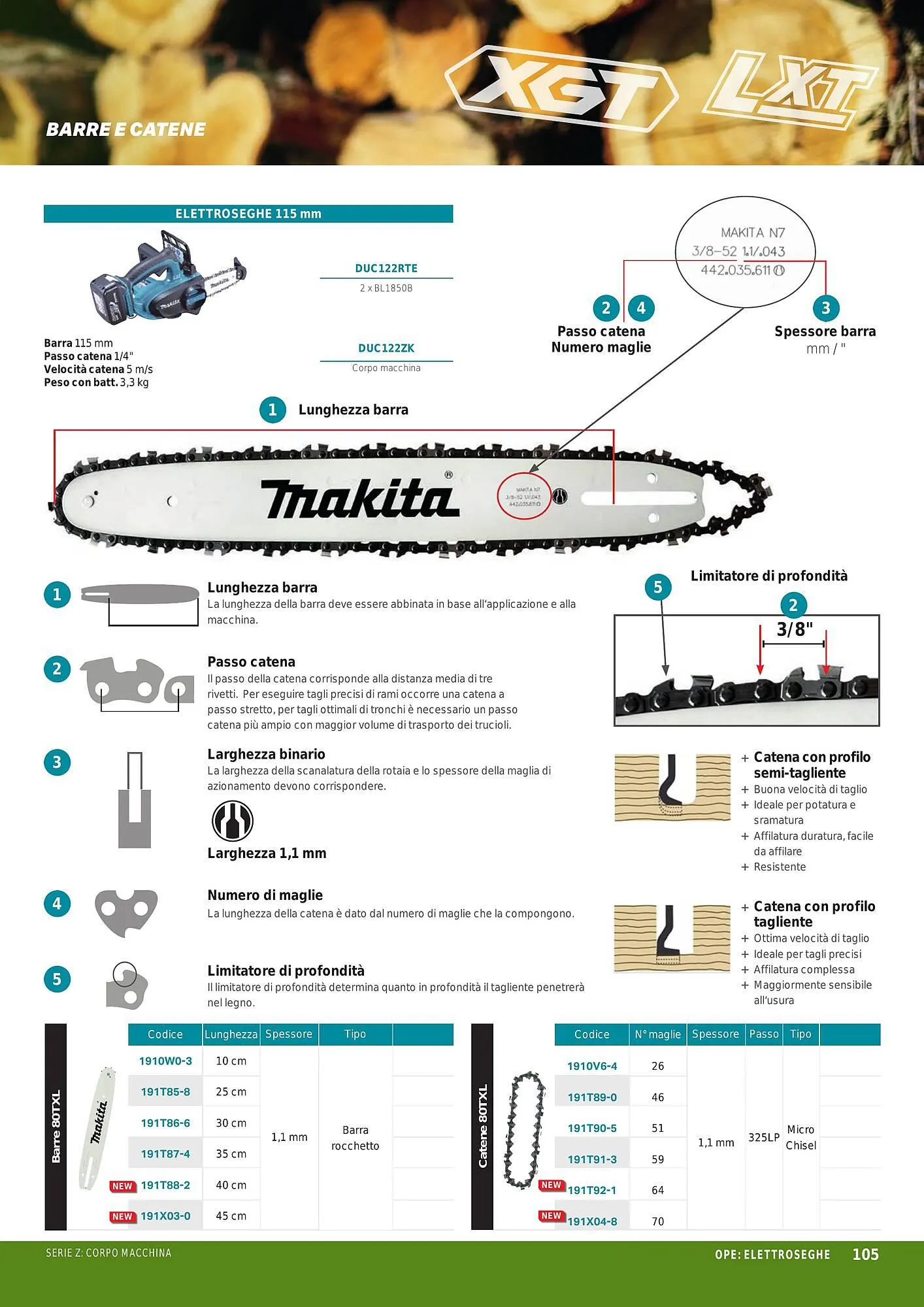 Volantino Makita da 1 ottobre a 31 marzo di 2024 - Pagina del volantino 107