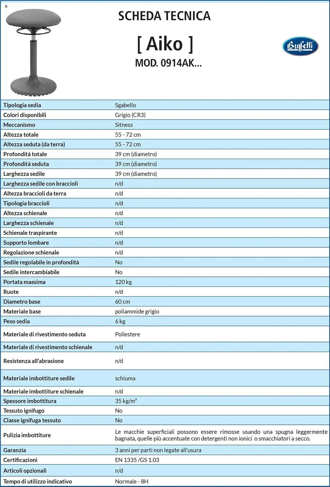 Volantino Buffetti da 28 giugno a 31 agosto di 2025 - Pagina del volantino 184