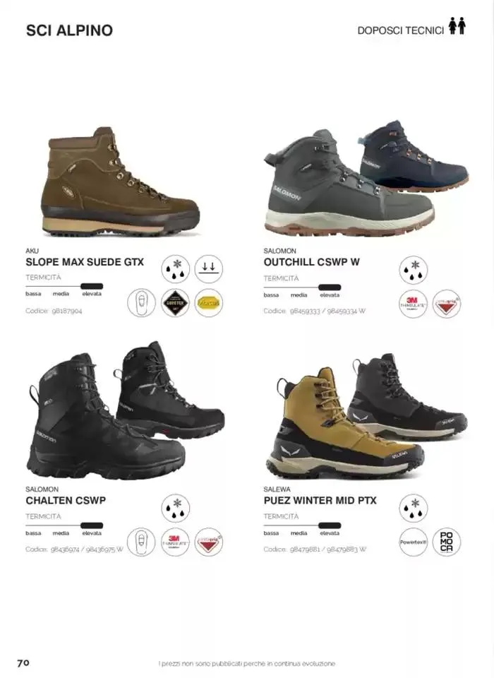 Catalogo Neve - FW 2024/2025 da 1 gennaio a 31 dicembre di 2025 - Pagina del volantino 362