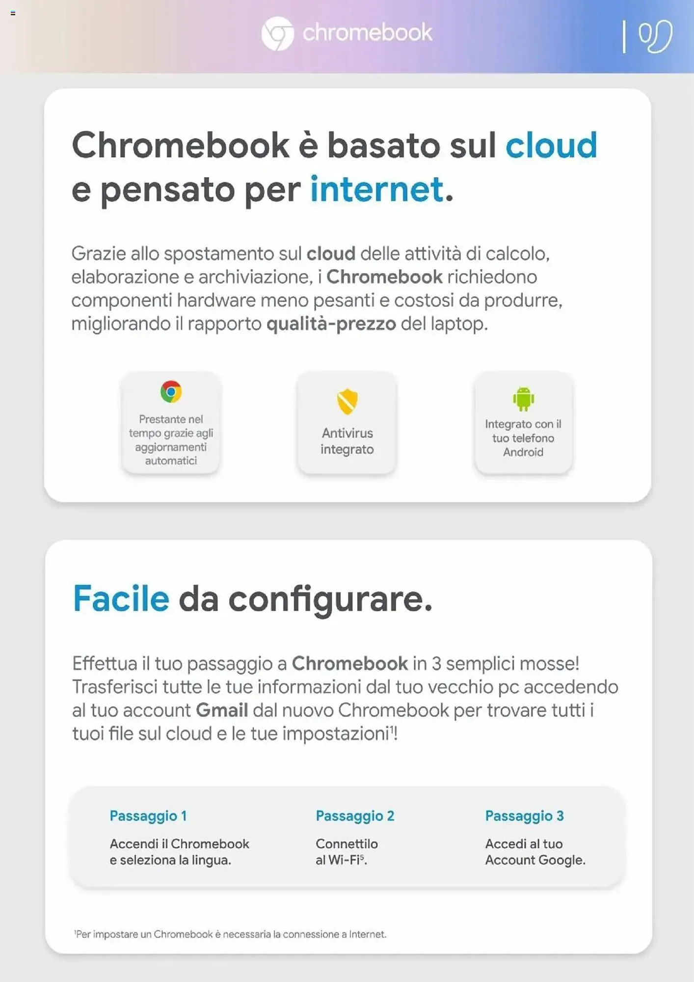 Volantino Unieuro da 2 maggio a 18 maggio di 2025 - Pagina del volantino 7
