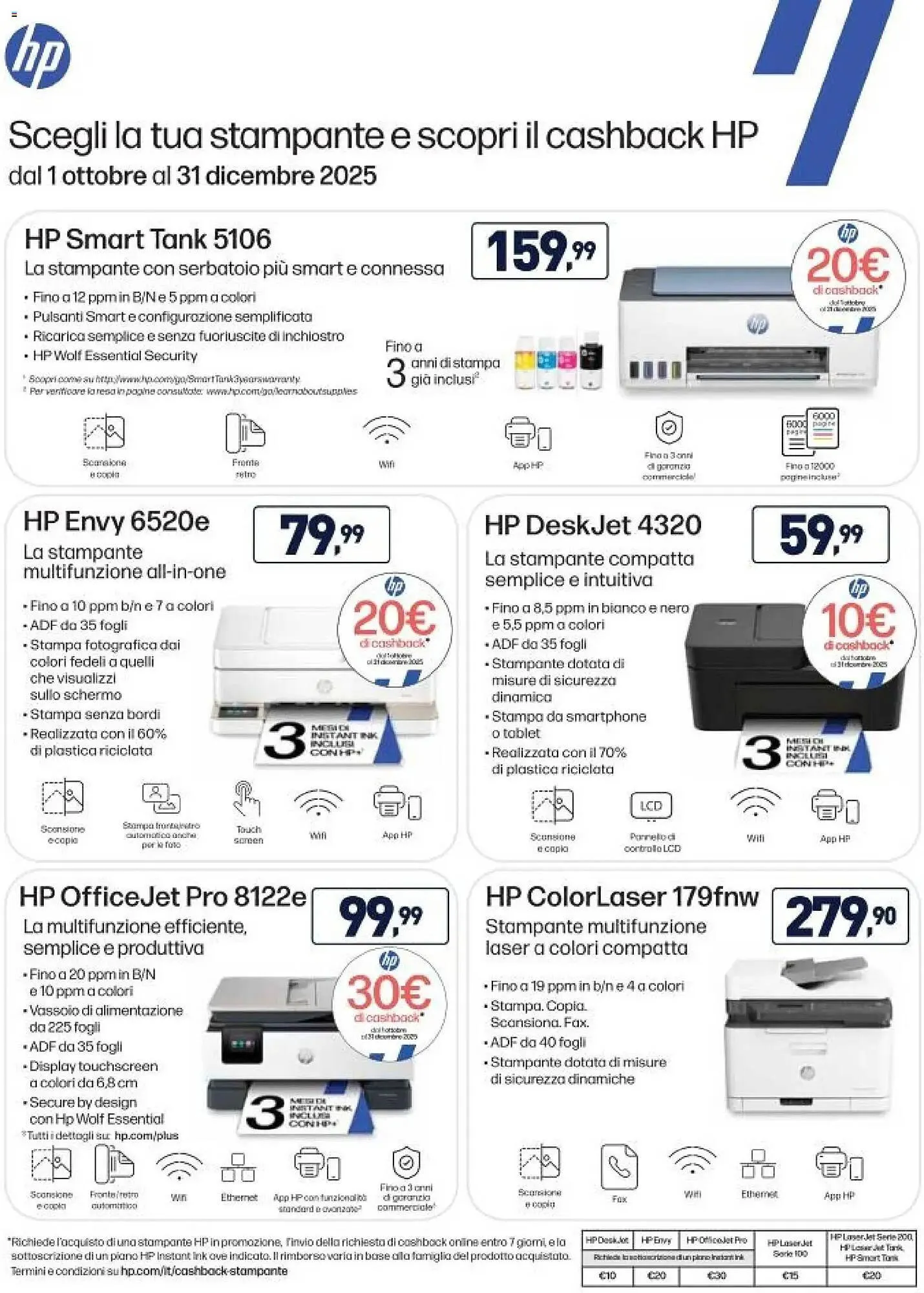 Volantino Unieuro da 15 dicembre a 24 dicembre di 2025 - Pagina del volantino 46