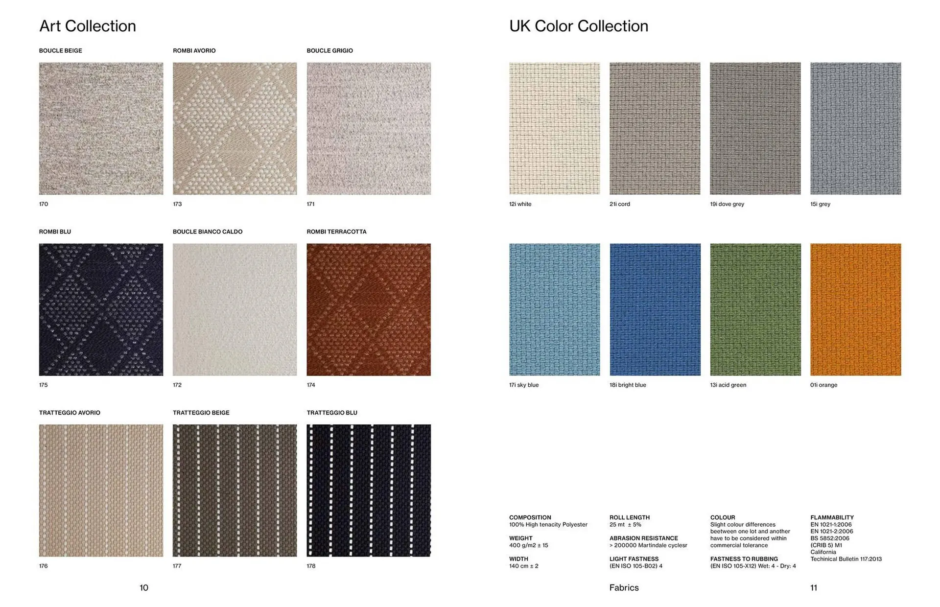 Volantino Unopiù da 21 febbraio a 31 dicembre di 2025 - Pagina del volantino 7