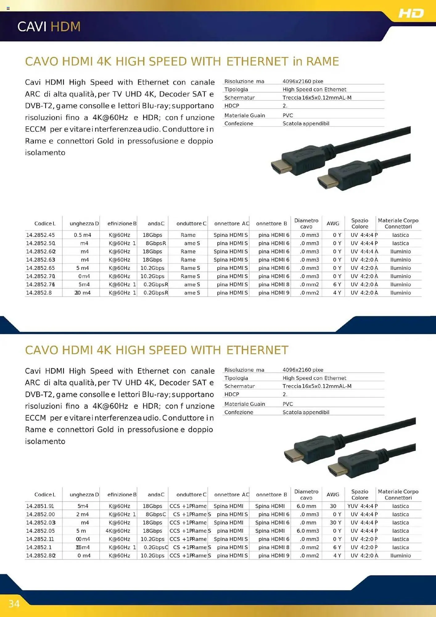 Volantino Gbc da 16 ottobre a 31 dicembre di 2025 - Pagina del volantino 34