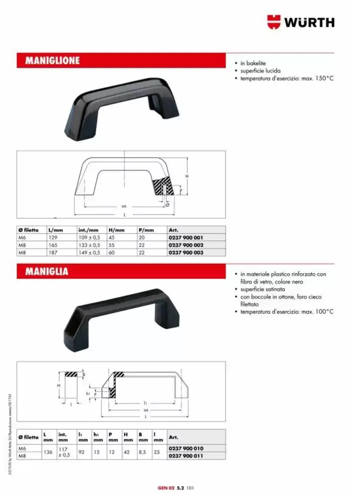 Catalogo generale da 29 aprile a 31 dicembre di 2025 - Pagina del volantino 944