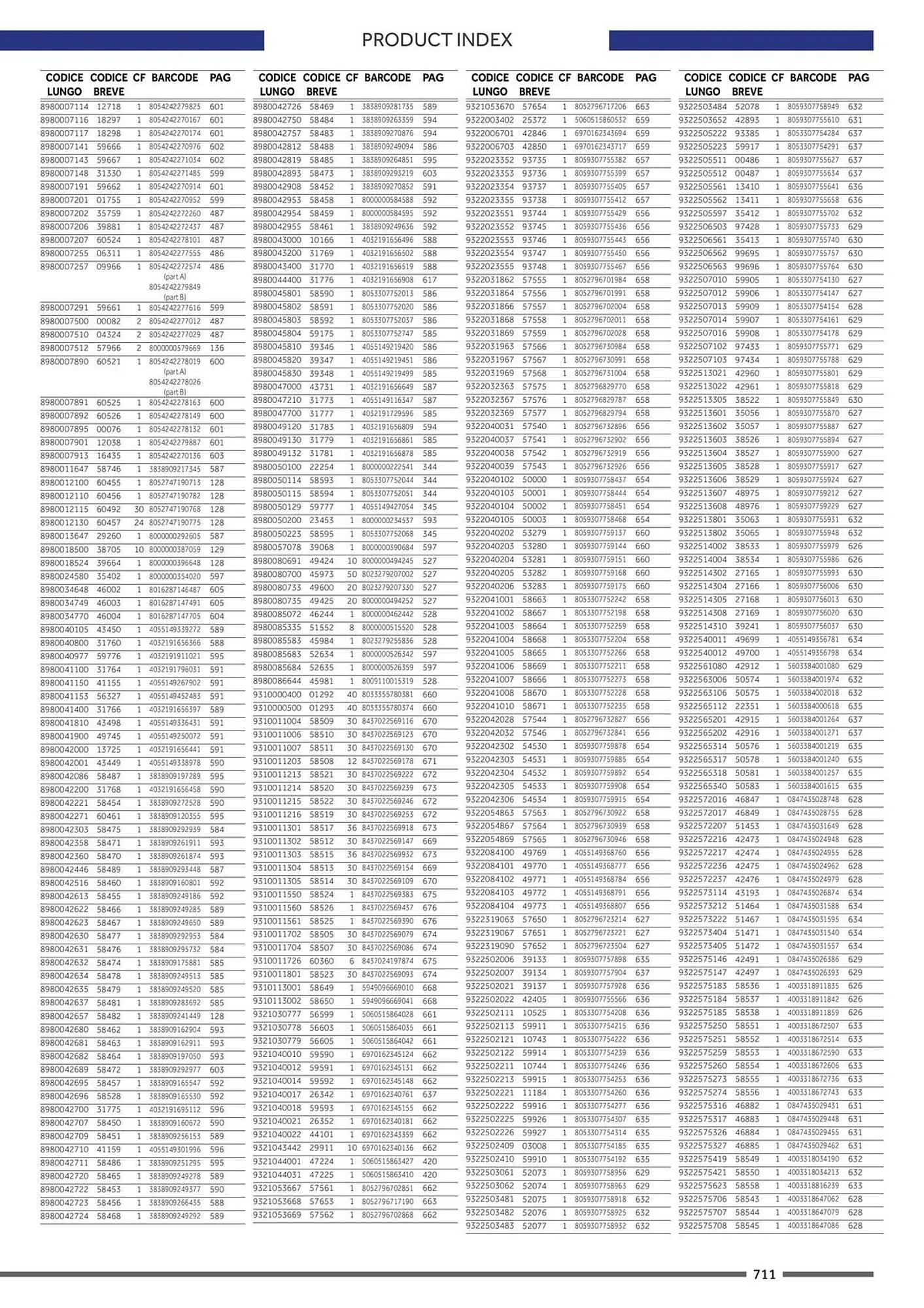 Volantino Atala da 20 novembre a 31 dicembre di 2025 - Pagina del volantino 719