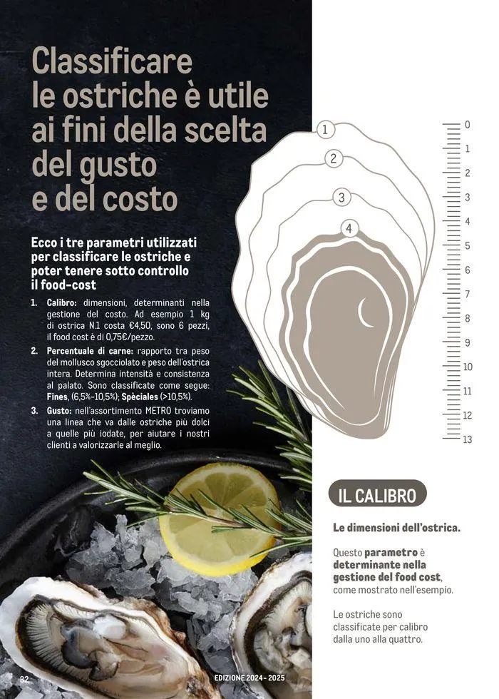 Catalogo Frutti di mare da 11 luglio a 31 luglio di 2025 - Pagina del volantino 32