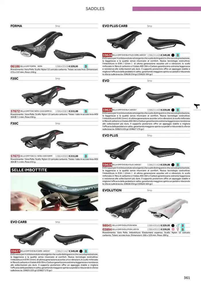 Catalogo ricambi ed accessori da 20 novembre a 31 dicembre di 2025 - Pagina del volantino 245