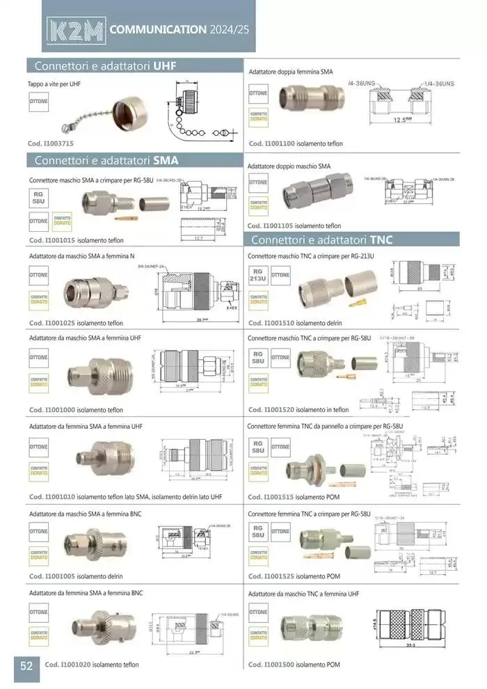 Comunicazione K2M da 28 gennaio a 31 dicembre di 2025 - Pagina del volantino 52